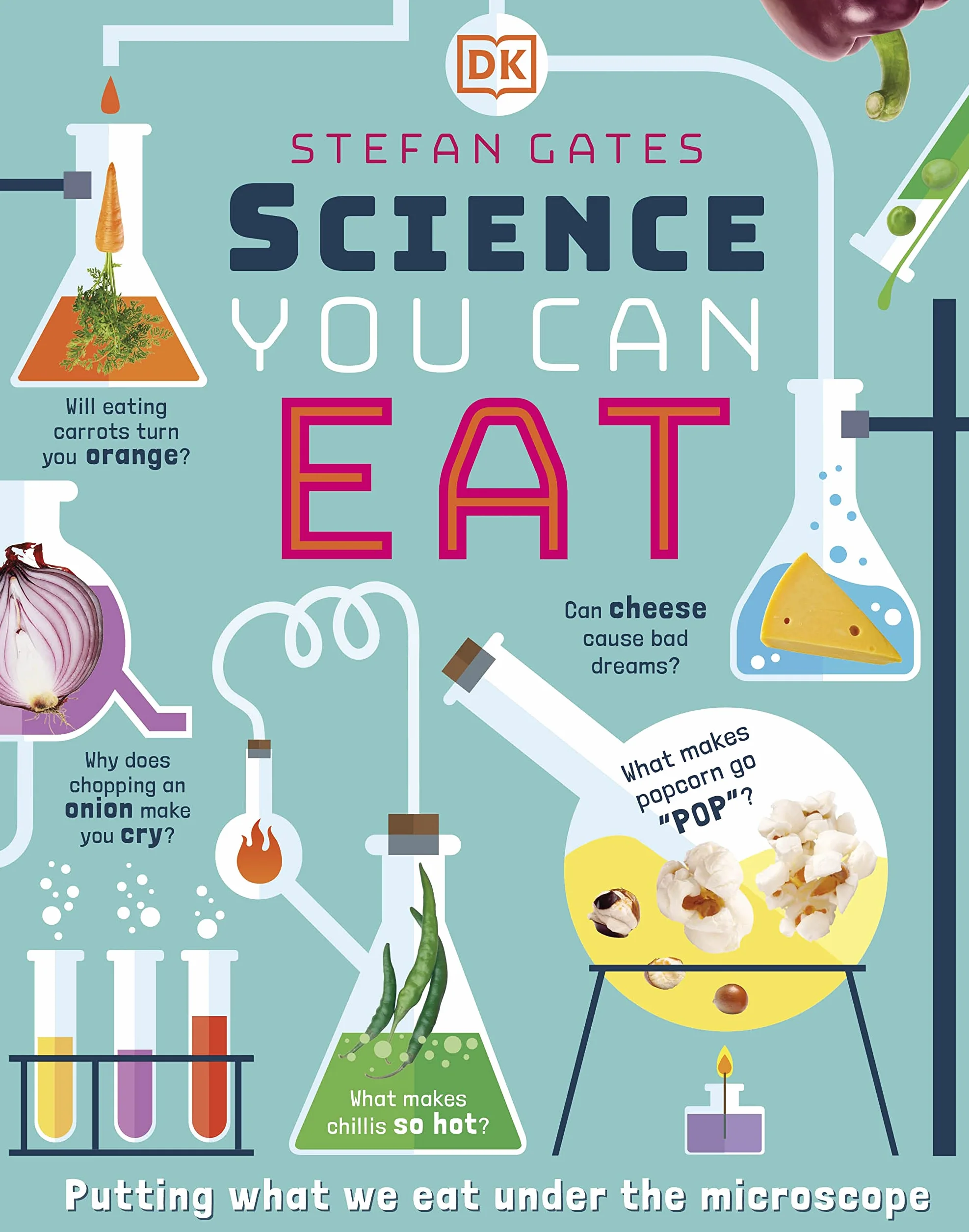 Science You Can Eat: Putting what we Eat Under the Microscope