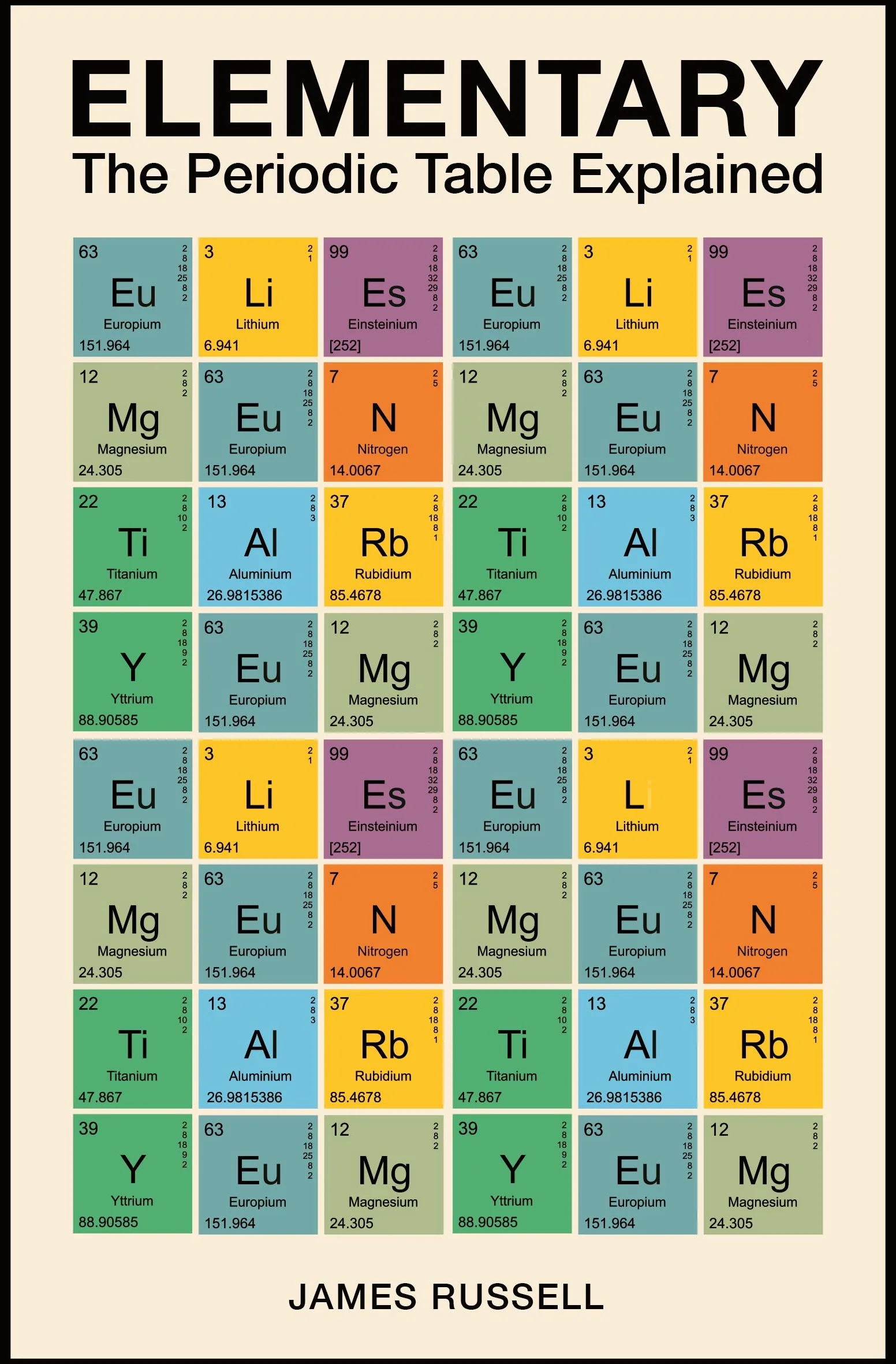 Elementary: The Periodic Table Explained