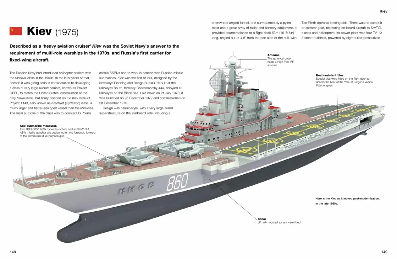 Aircraft Carriers: The World's Greatest Carriers of the Last 100 Years