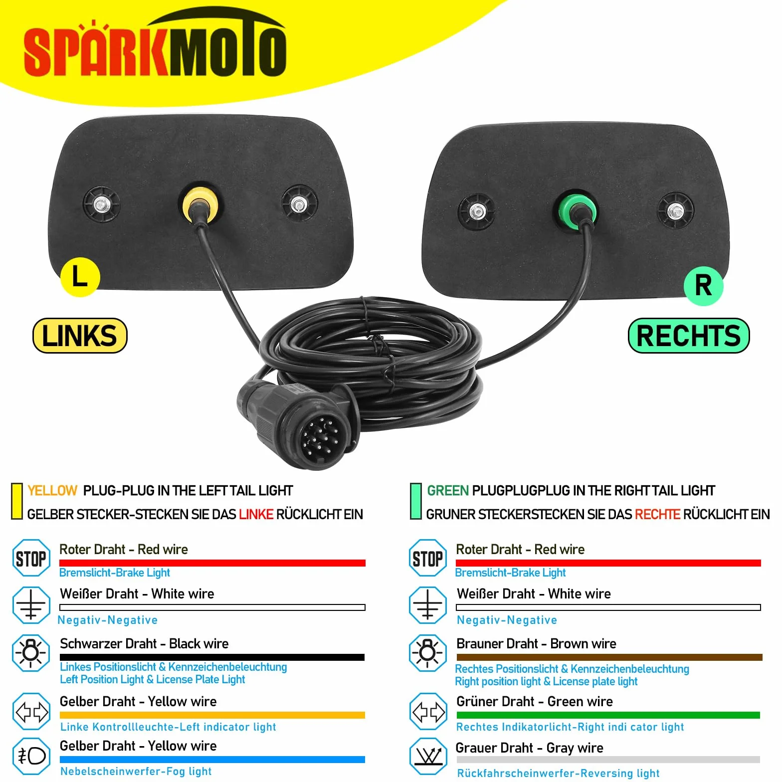 Zestaw tylnych pilotów Przyczepa LED 13 Pinów, 12V, kabel 5 m, wtyczka 13 pinów, złącze 6 pinów