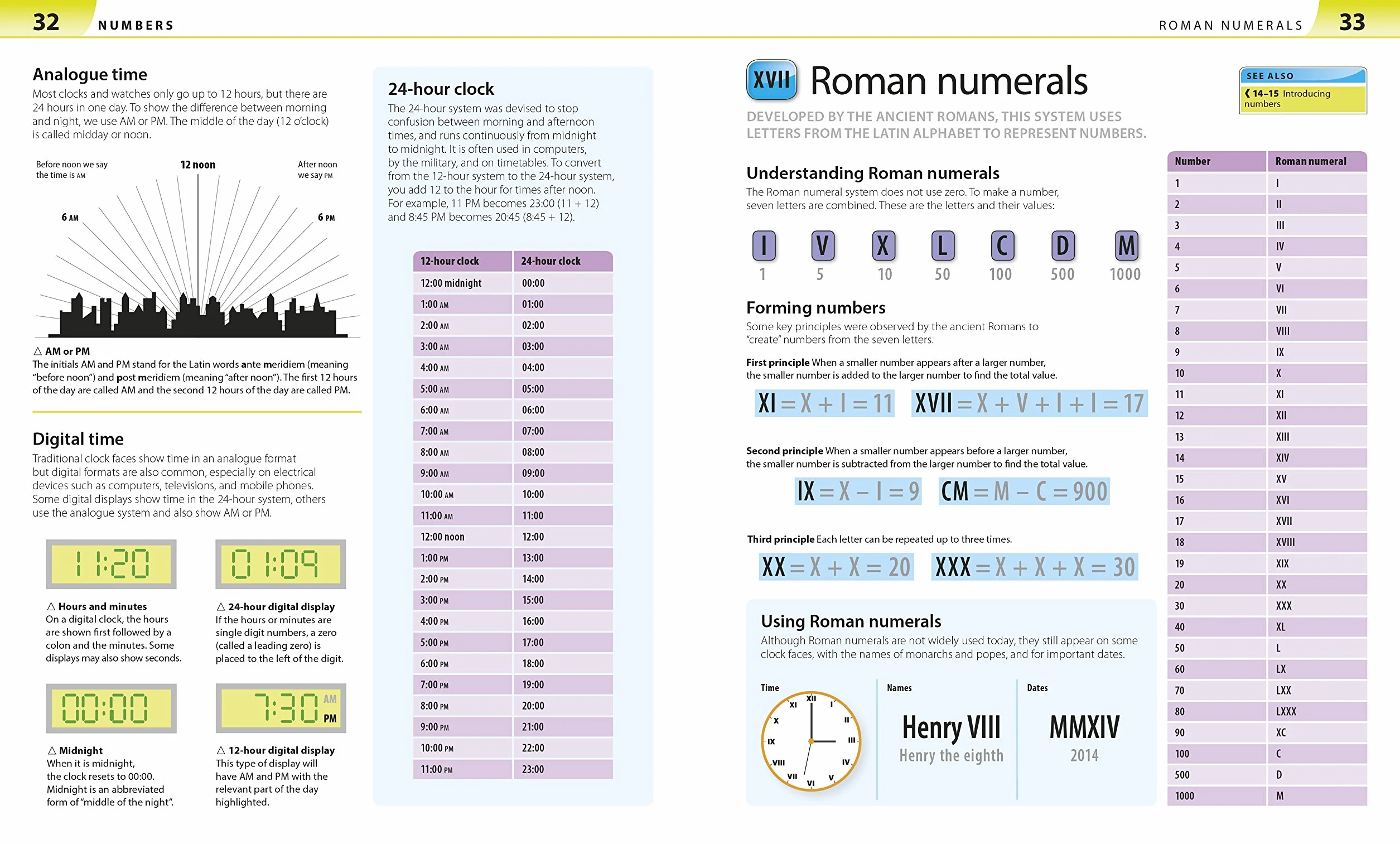 Help Your Kids with Maths: A Unique Step-by-Step Visual Guide, Revision and Reference