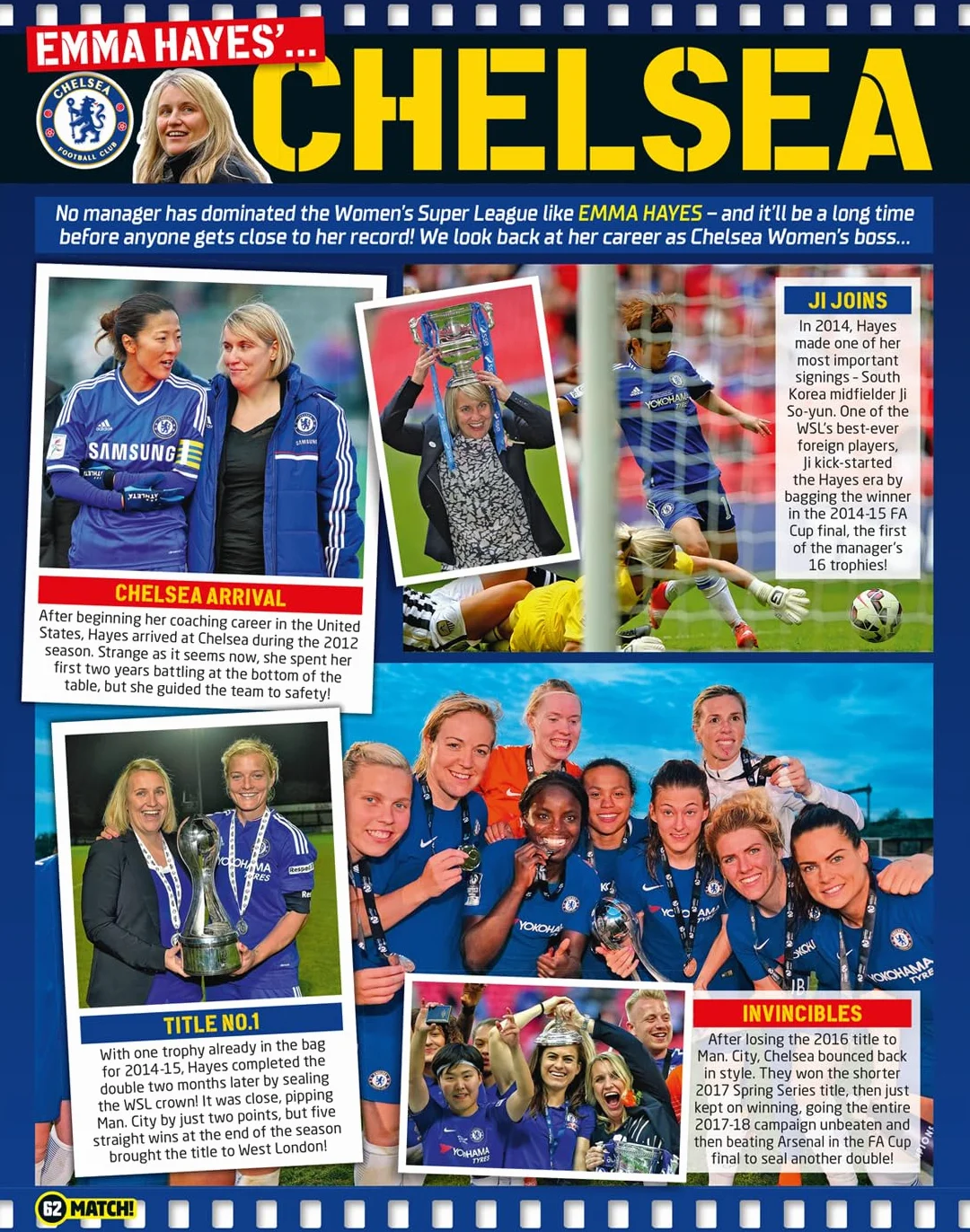 Match Annual 2025: The Number One Soccer Annual for Fans Everywhere!