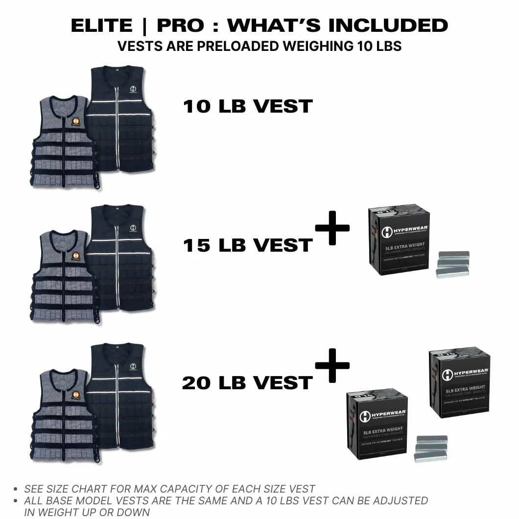Hyperwear Hyper Vest ELITE kamizelka obciążeniowa CORDURA® zamek błyskawiczny stalowe obciążniki do biegania