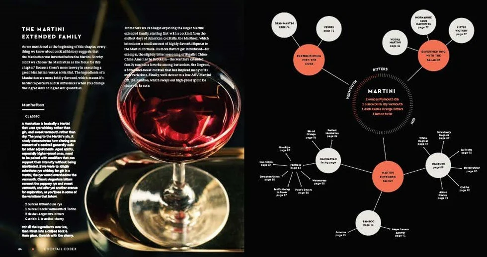 Cocktail Codex: Fundamentals, Formulas, Evolutions [A Cocktail Recipe Book]