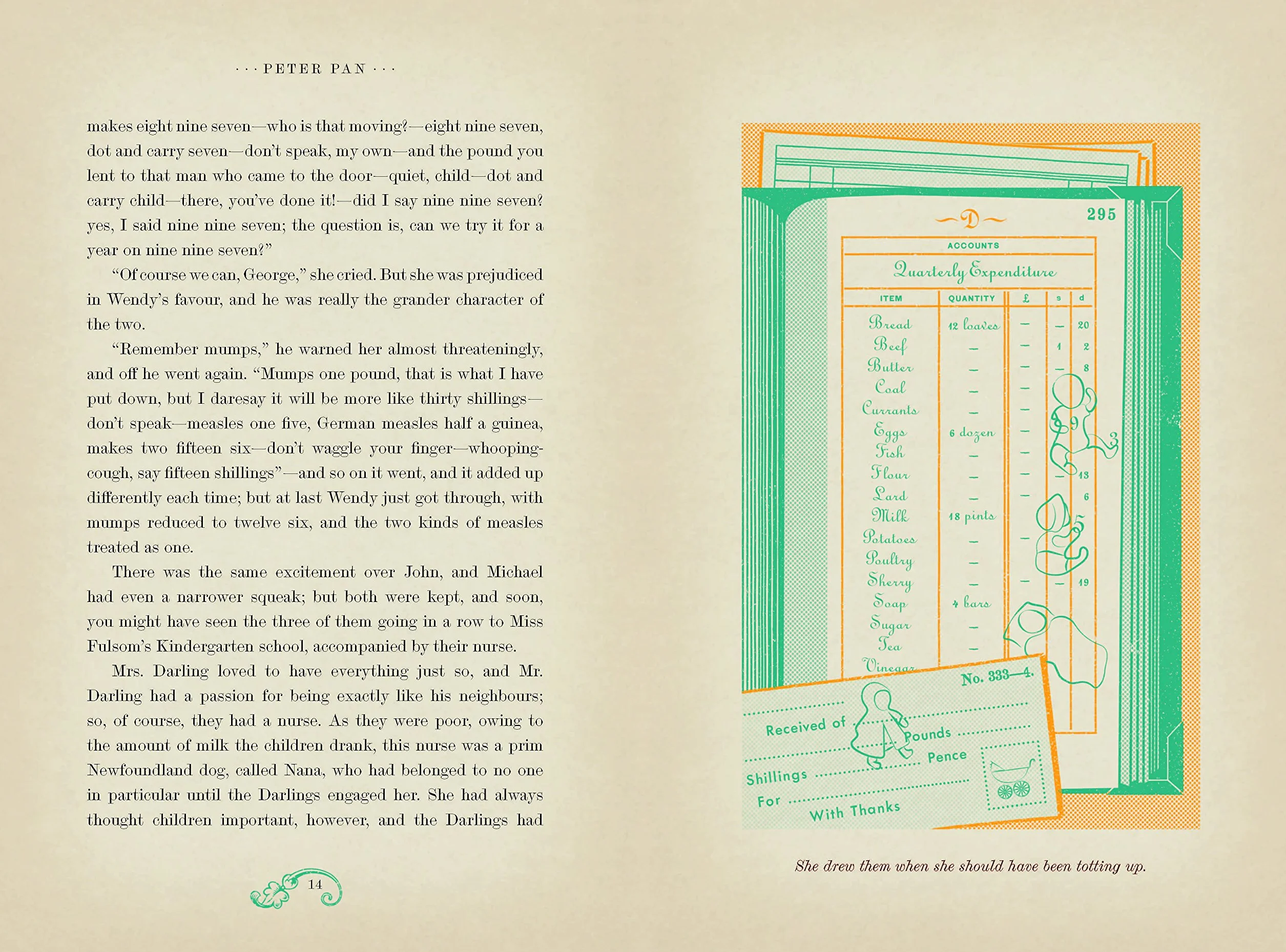 Peter Pan (Minalima Edition) (Lllustrated with Interactive Elements)