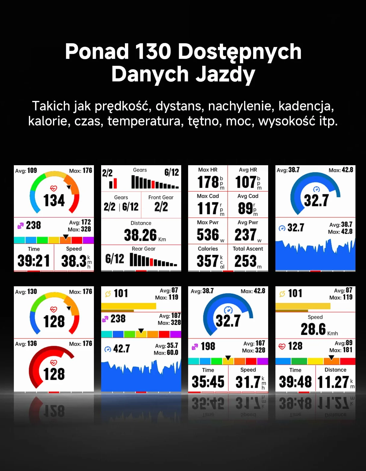 iGPSPORT BSC300T Licznik Rowerowy GPS, Kolorowy Ekran Dotykowy 2,4 Cala, Funkcja Nawigacji Map, Funkcja Treningowa, Obsługa 130 Danych, Kompatybilny z Rowerami Elektrycznymi,BSC300T Zestaw