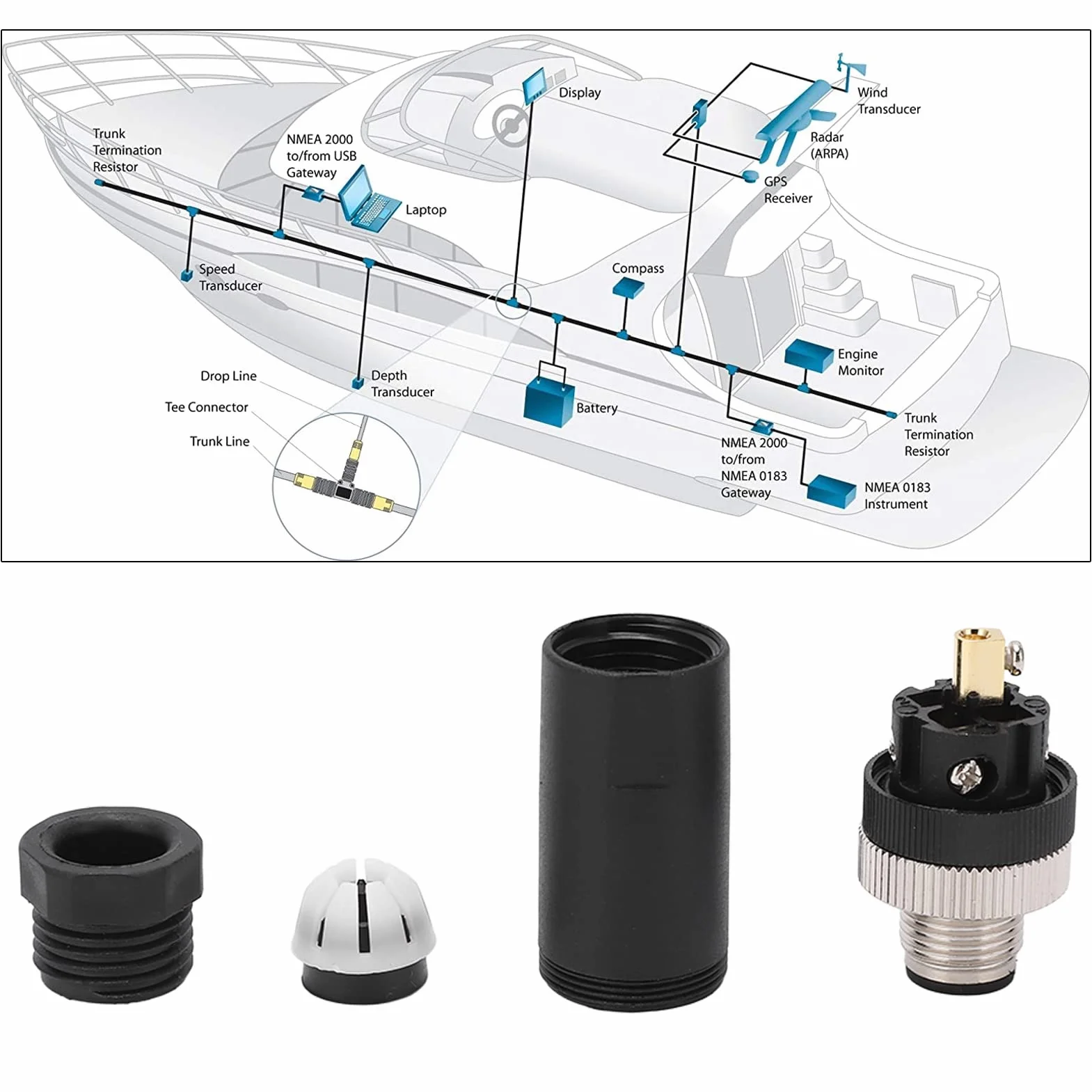 VOBOR M12 5 Core IP67 Złącze montowane w polu męskie NMEA 2000