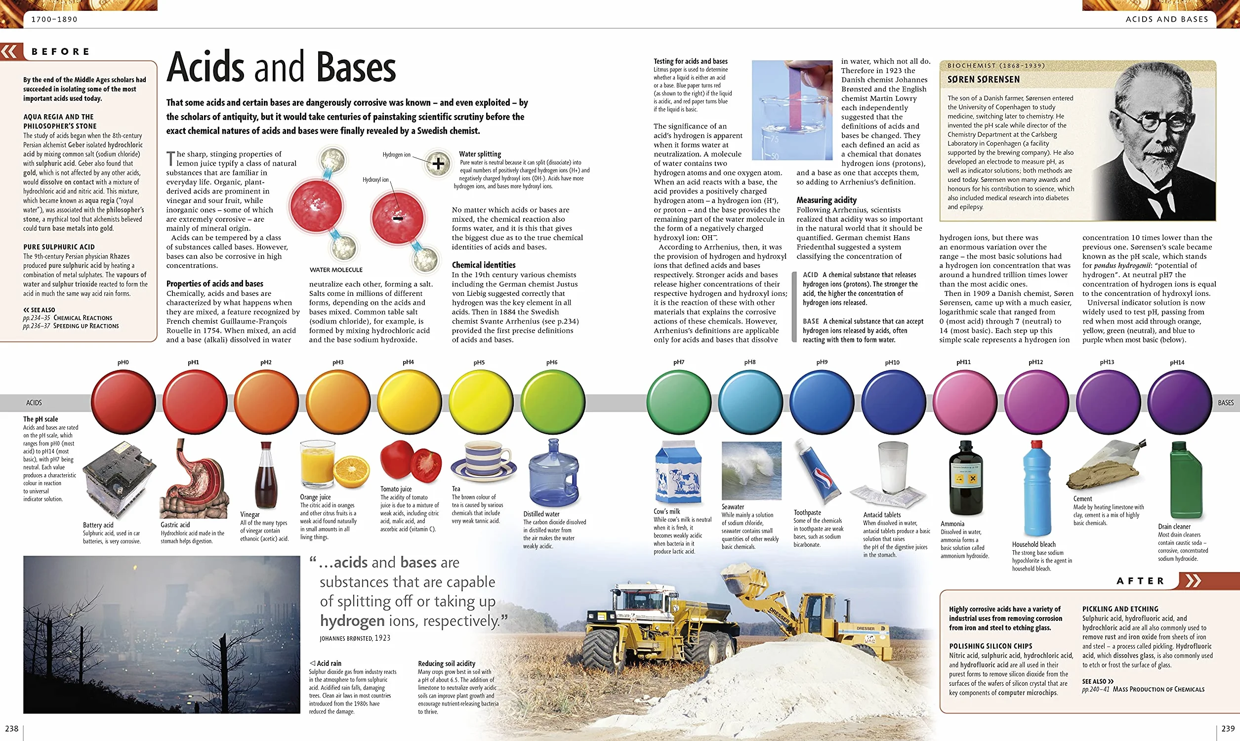 Science: The Definitive Visual Guide