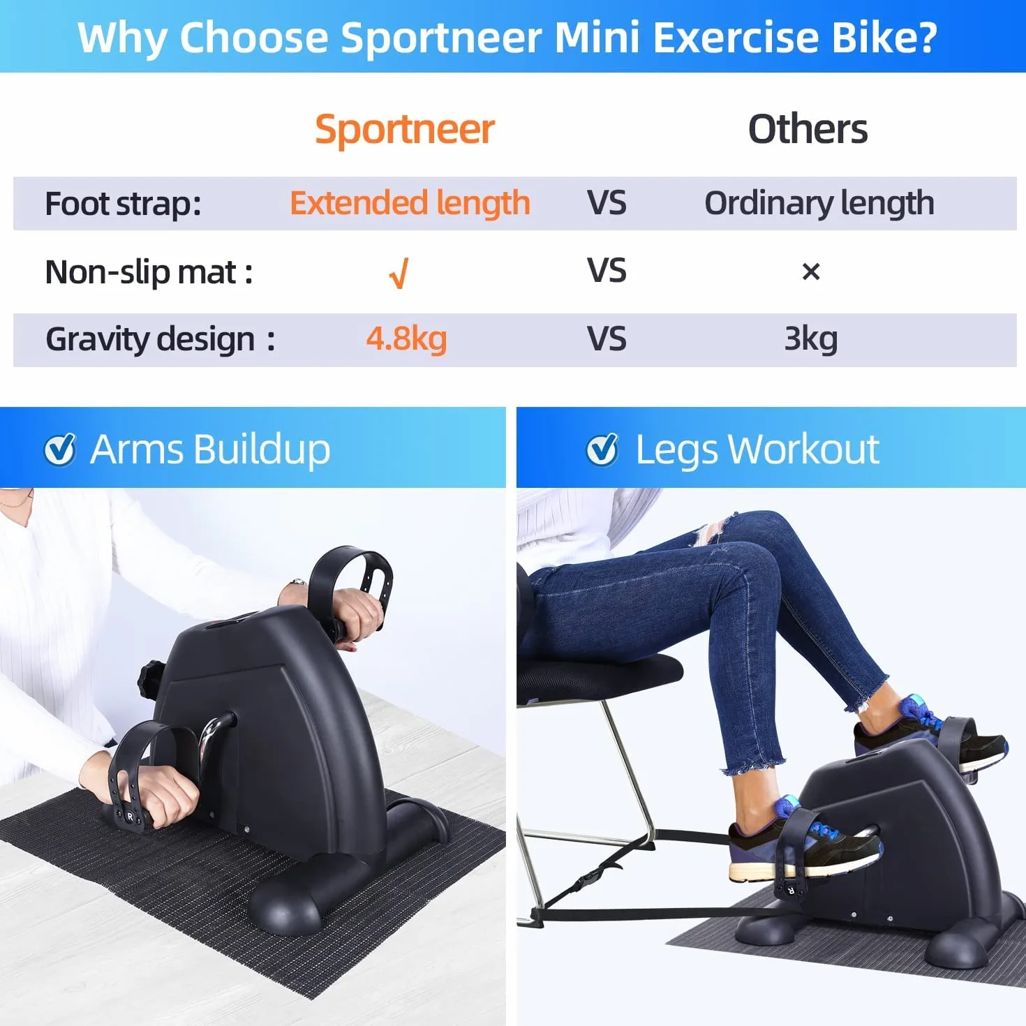 Mini rower treningowy Sportneer przenośny z cyfrowym monitorem i matą antypoślizgową regulowany opór