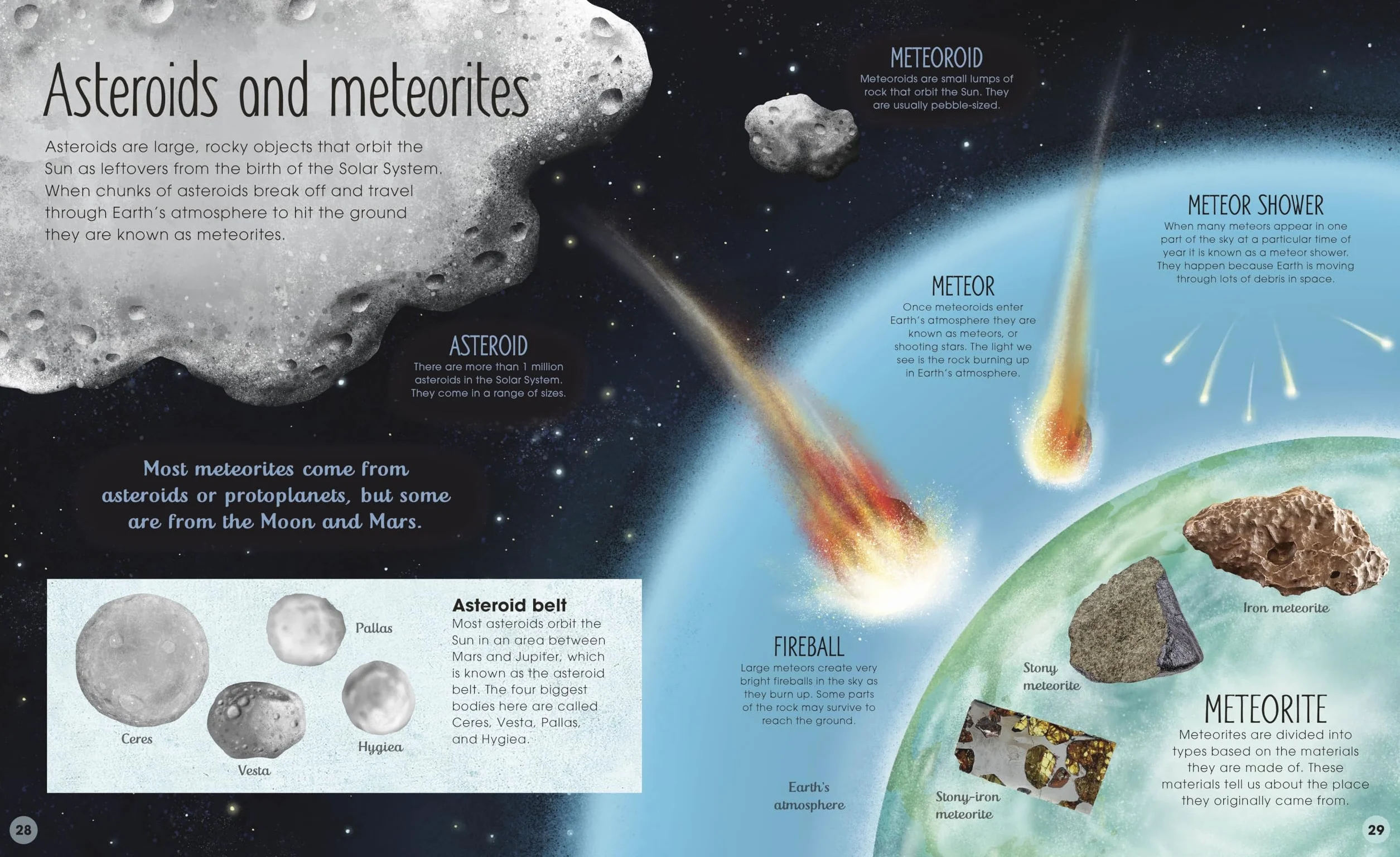 The Magic and Mystery of Space: Tour Across Our Astounding Universe