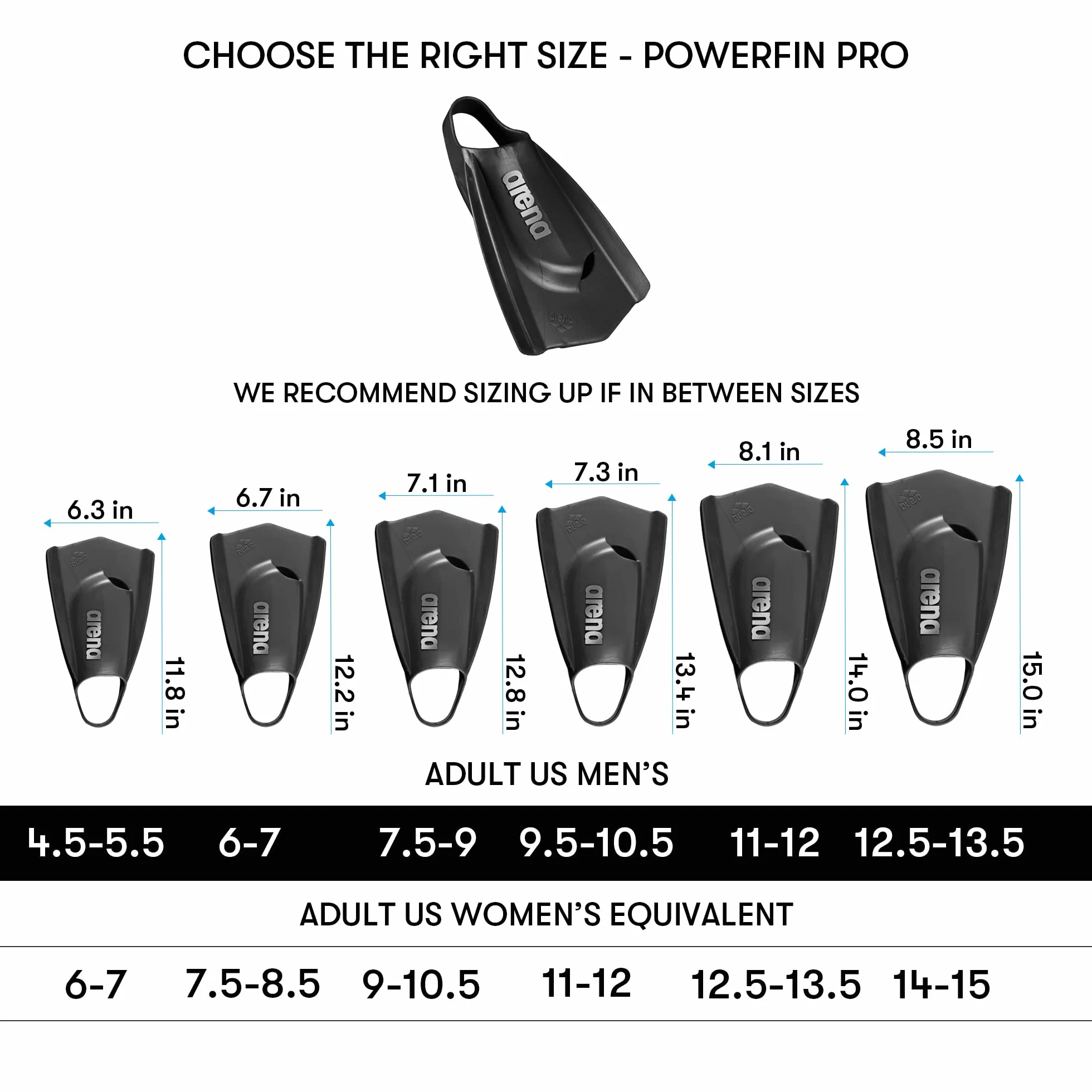 ARENA POWERFIN Pro Multi Płetwy Dorośli White/Shark 36/37