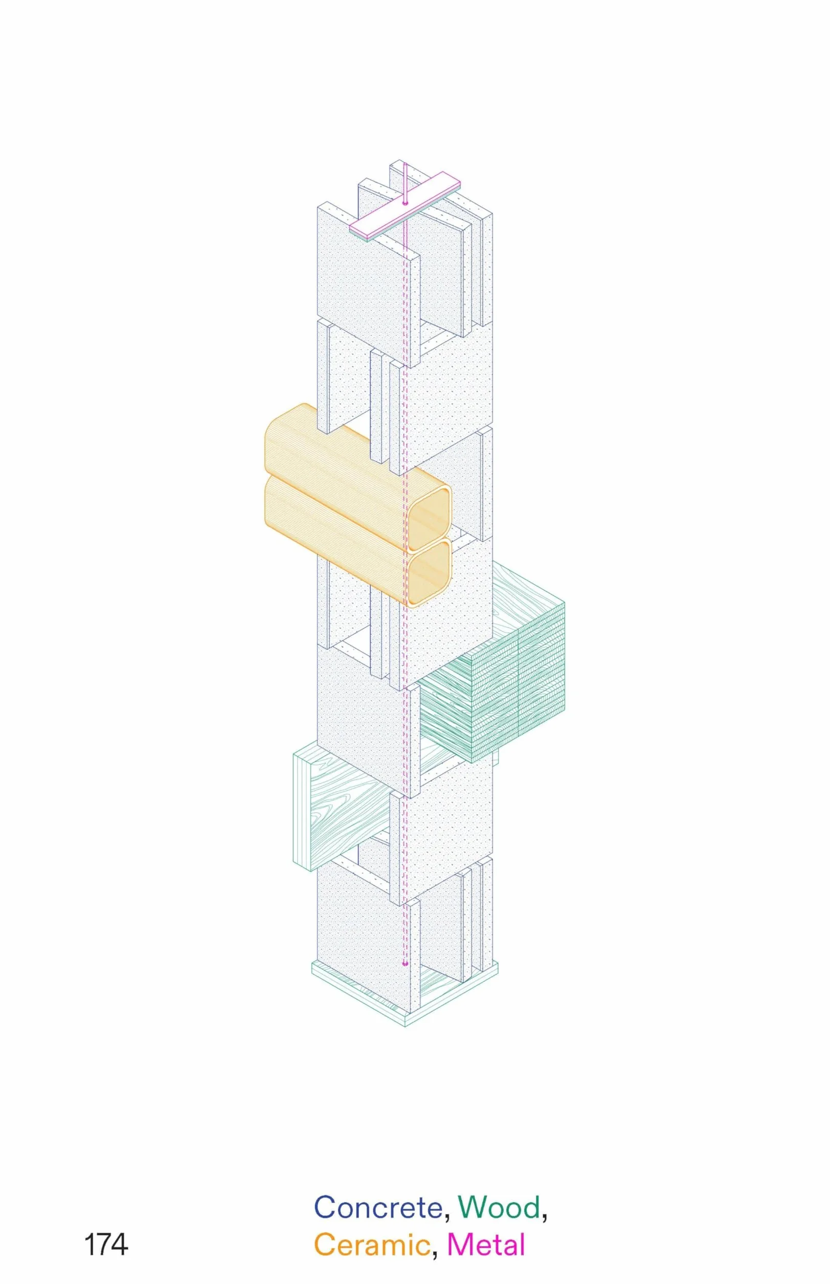 Heterogeneous Constructions: Studies in Mixed Material Architecture