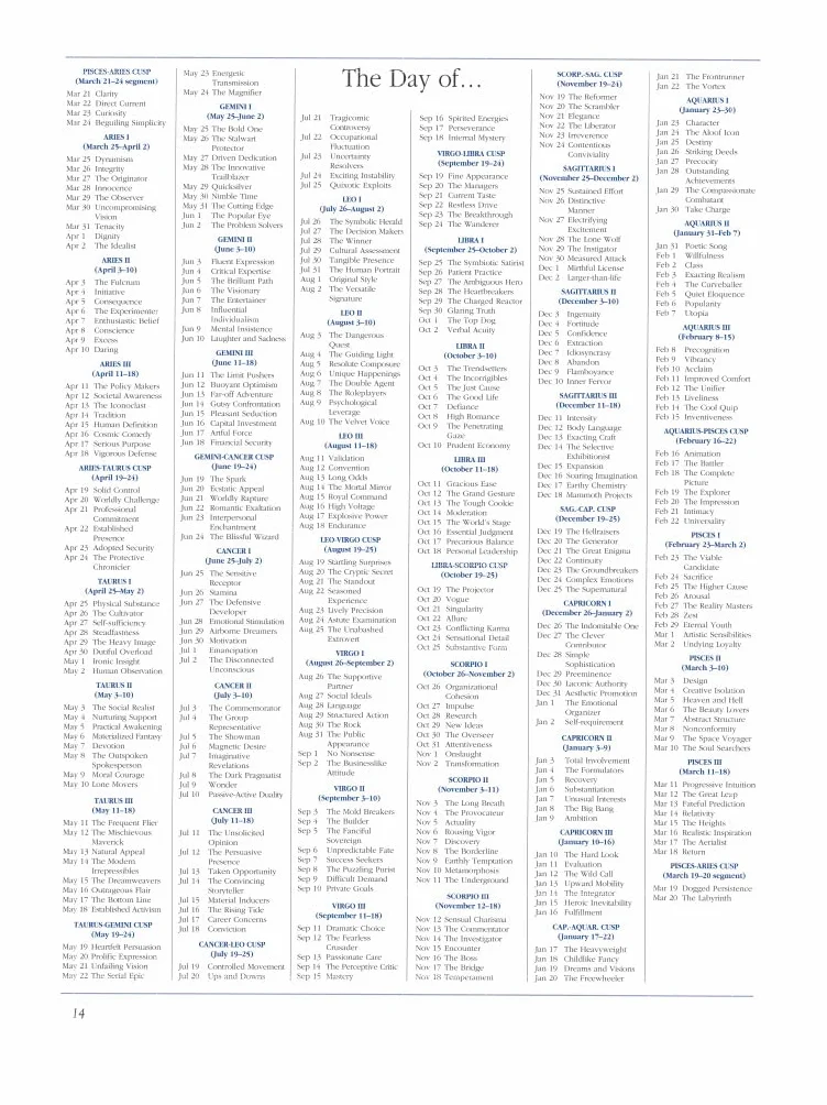 The Secret Language of Birthdays: Your Complete Personology Guide for Each Day of the Year