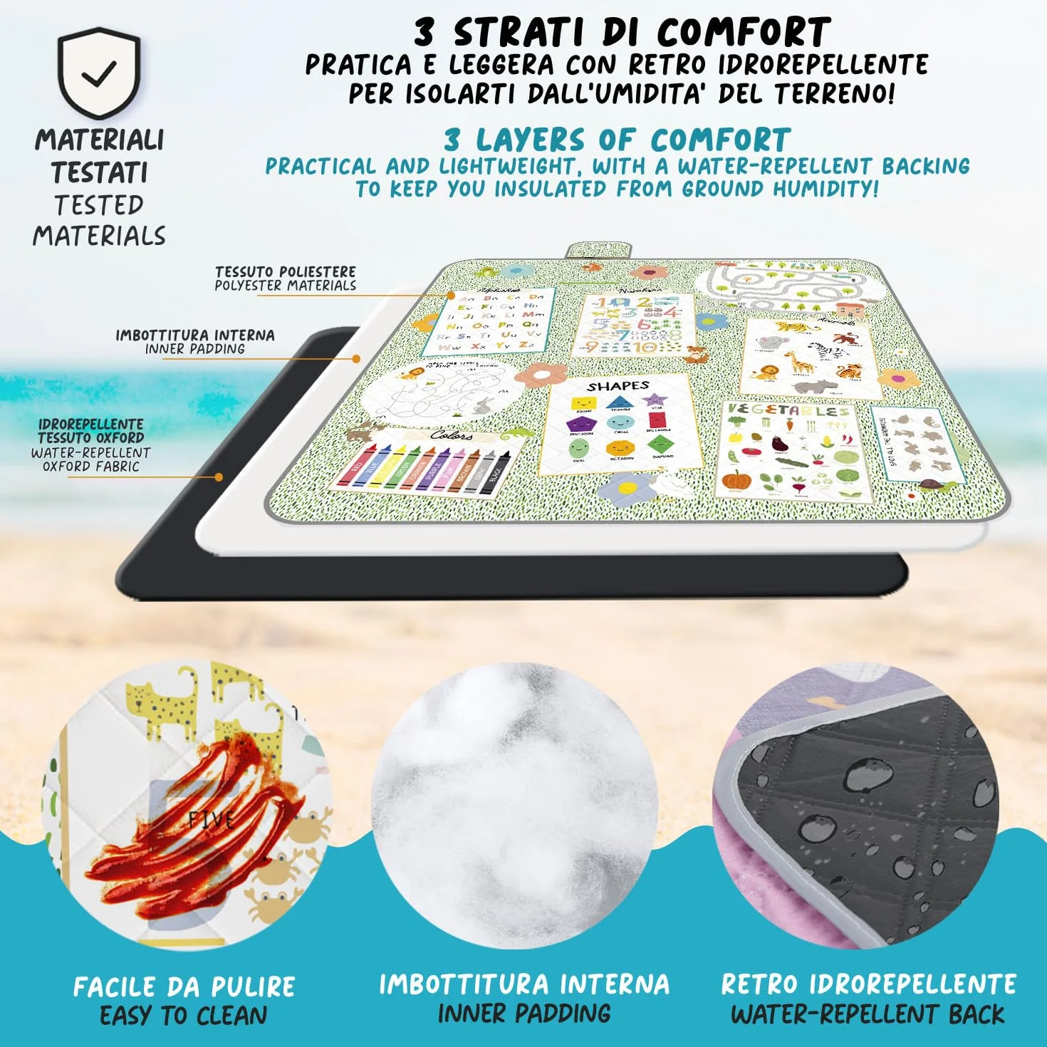 Wodoodporny Koc Piknikowy dla Dzieci 150x150 - Duży Ręcznik na Piknik Plaża Ogród Góra Park Dziecko Dziewczyna - Przenośny i Składany Grający Kempingowy Dywan (Globus, 200x200)