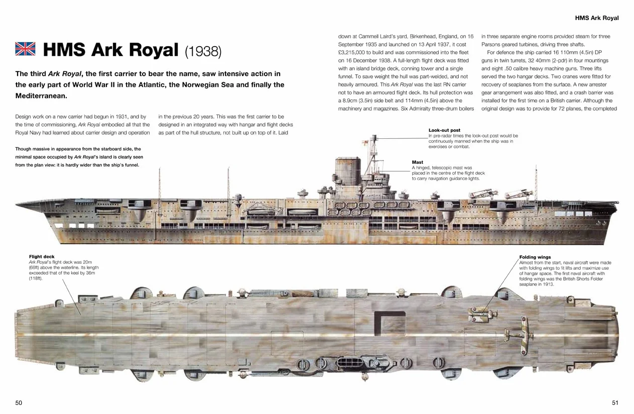 Aircraft Carriers: The World's Greatest Carriers of the Last 100 Years