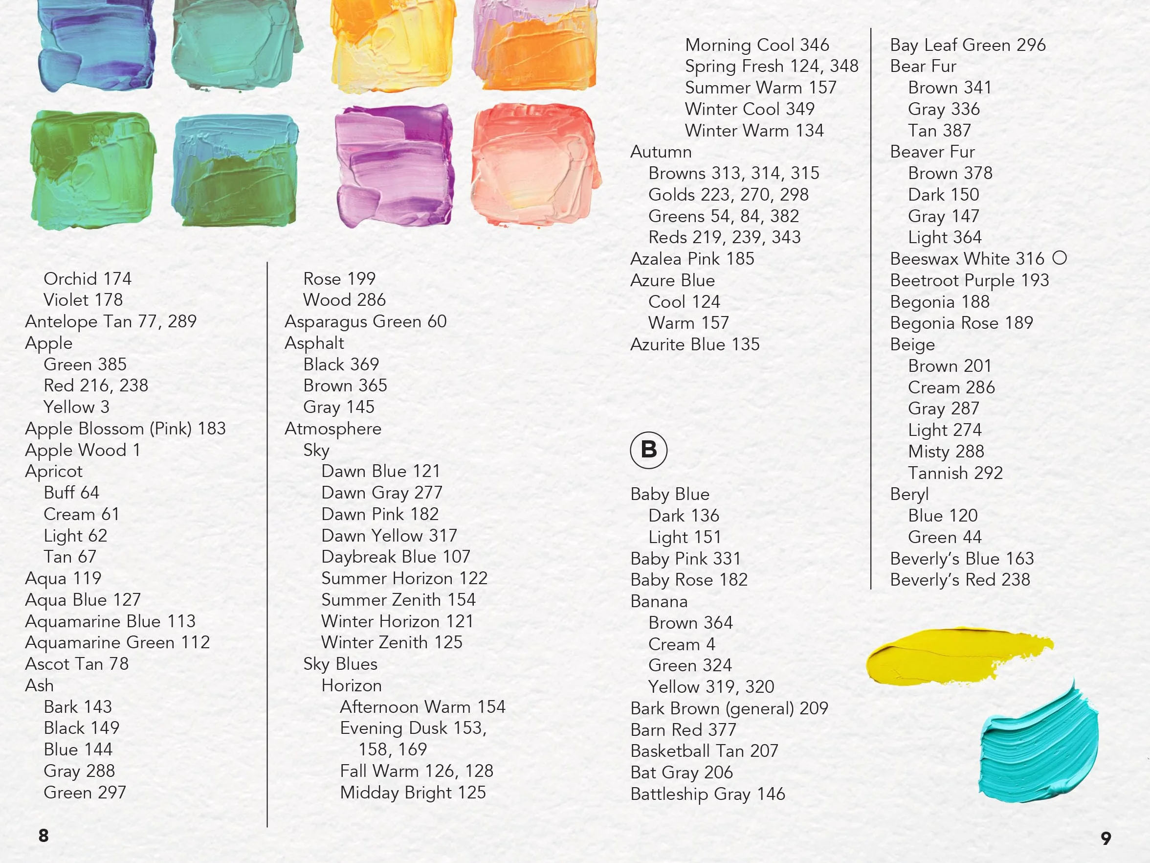 Oil & Acrylic Color Mixing Recipes: Card Deck & Color Mixing Grid: Mix 400+ colors!