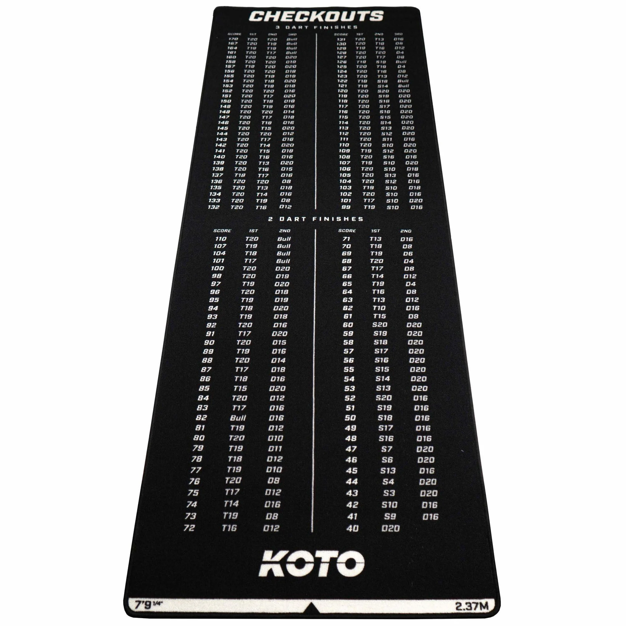 Mata do Darta KOTO Dywan Checkout 237 x 80 cm