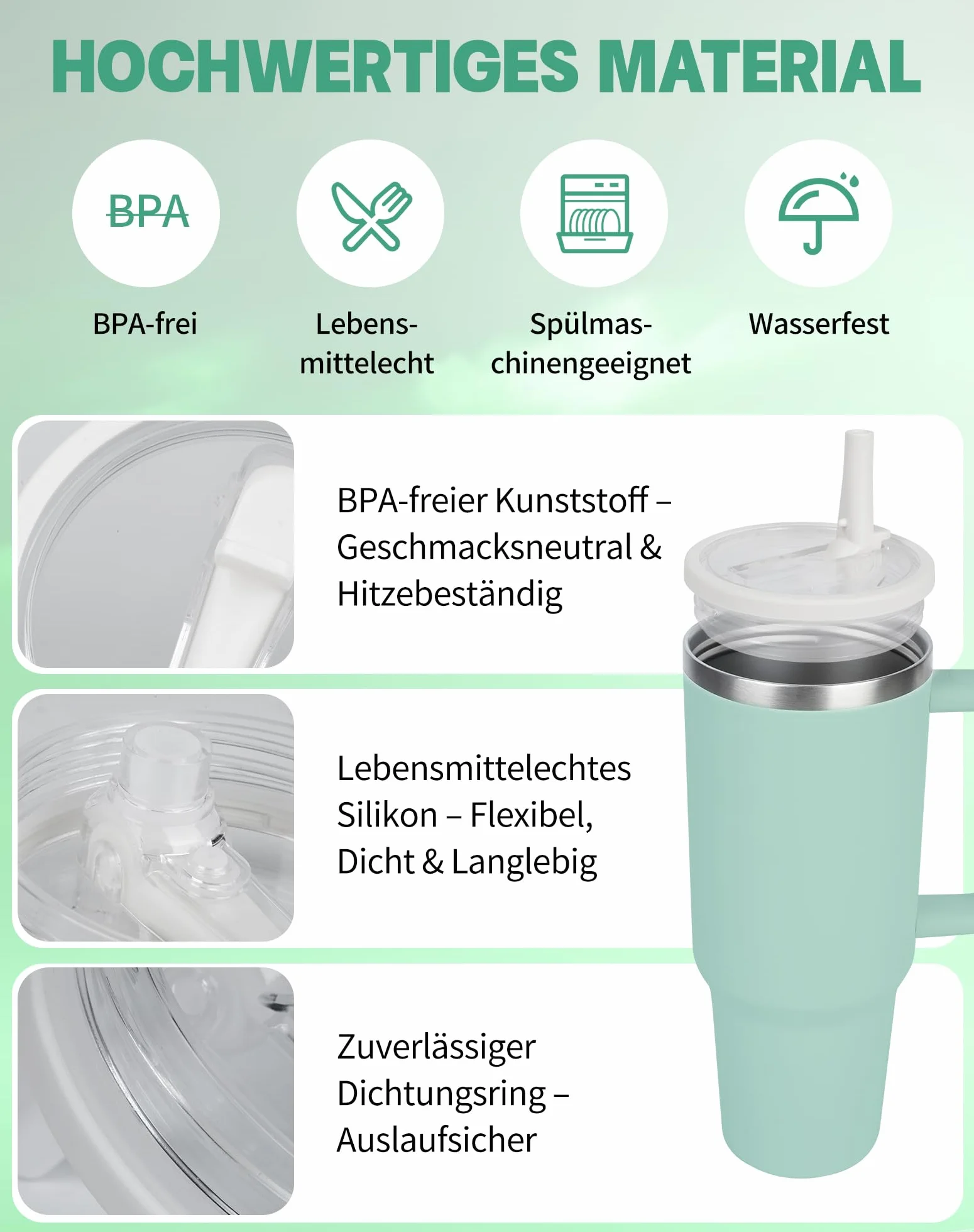 NETONDA Pokrywa szczelna do Stanley Quencher H2.0 Flowstate Tumbler 1,2 l, biała, 2 sztuki, szczelna pokrywka do kubka Stanley Cup 40 oz