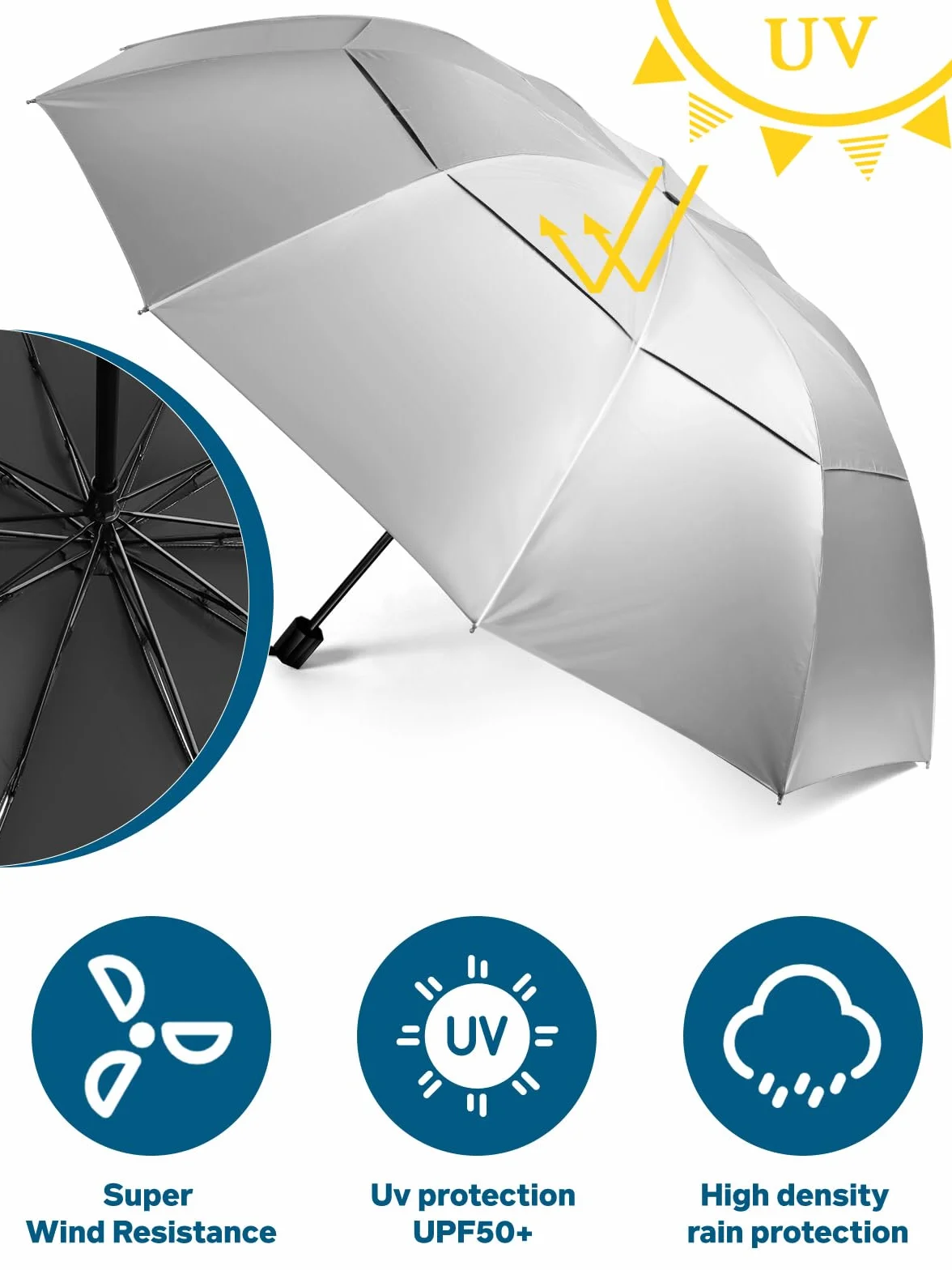 Kalolary Bardzo duży kompaktowy parasol golfowy, podwójny, wentylowany, wiatroszczelny, wodoodporny, dla kobiet i mężczyzn 117/54/157.5 cm