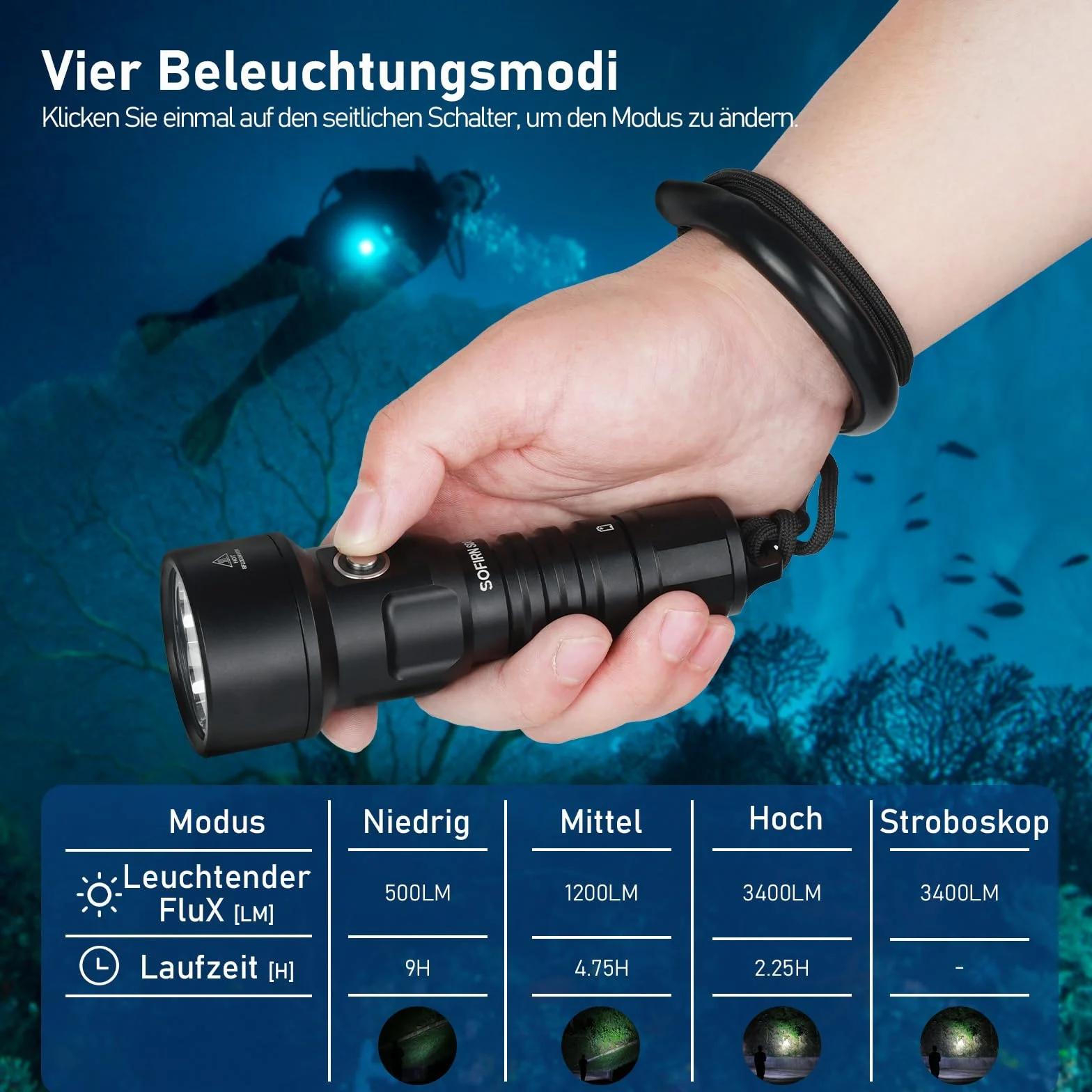 sofirn SD09 3400 Lumenów Lampa do nurkowania 100 m Latarka LED Wodoodporna latarka do nurkowania IPX8 Profesjonalne światło zatapialne