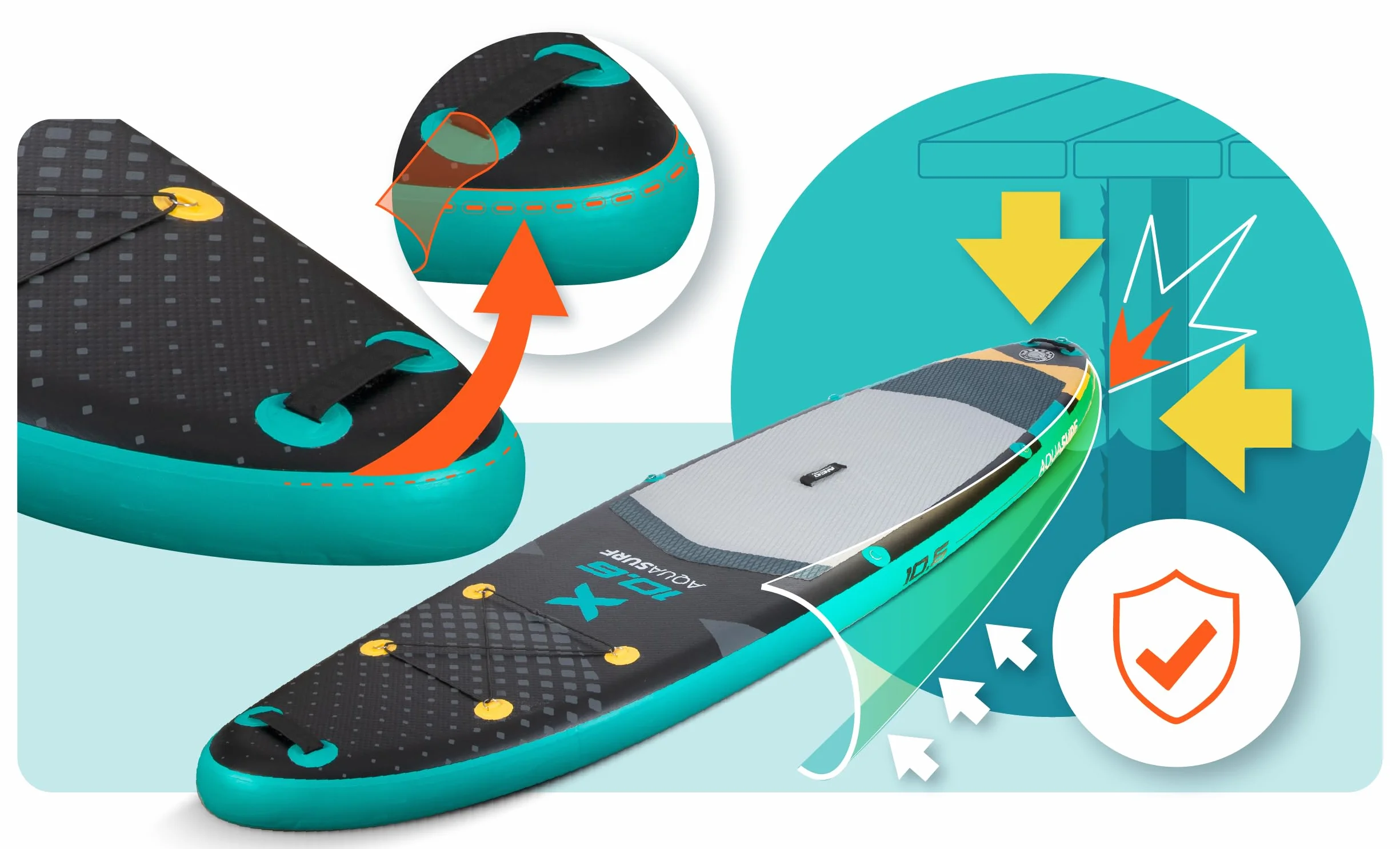 Neo-Sport Deska SUP Nadmuchiwana - 320 cm - Zestaw z Akcesoriami - Ręczna Pompka Wiosło Leash Plecak - Aquasurf 10.6