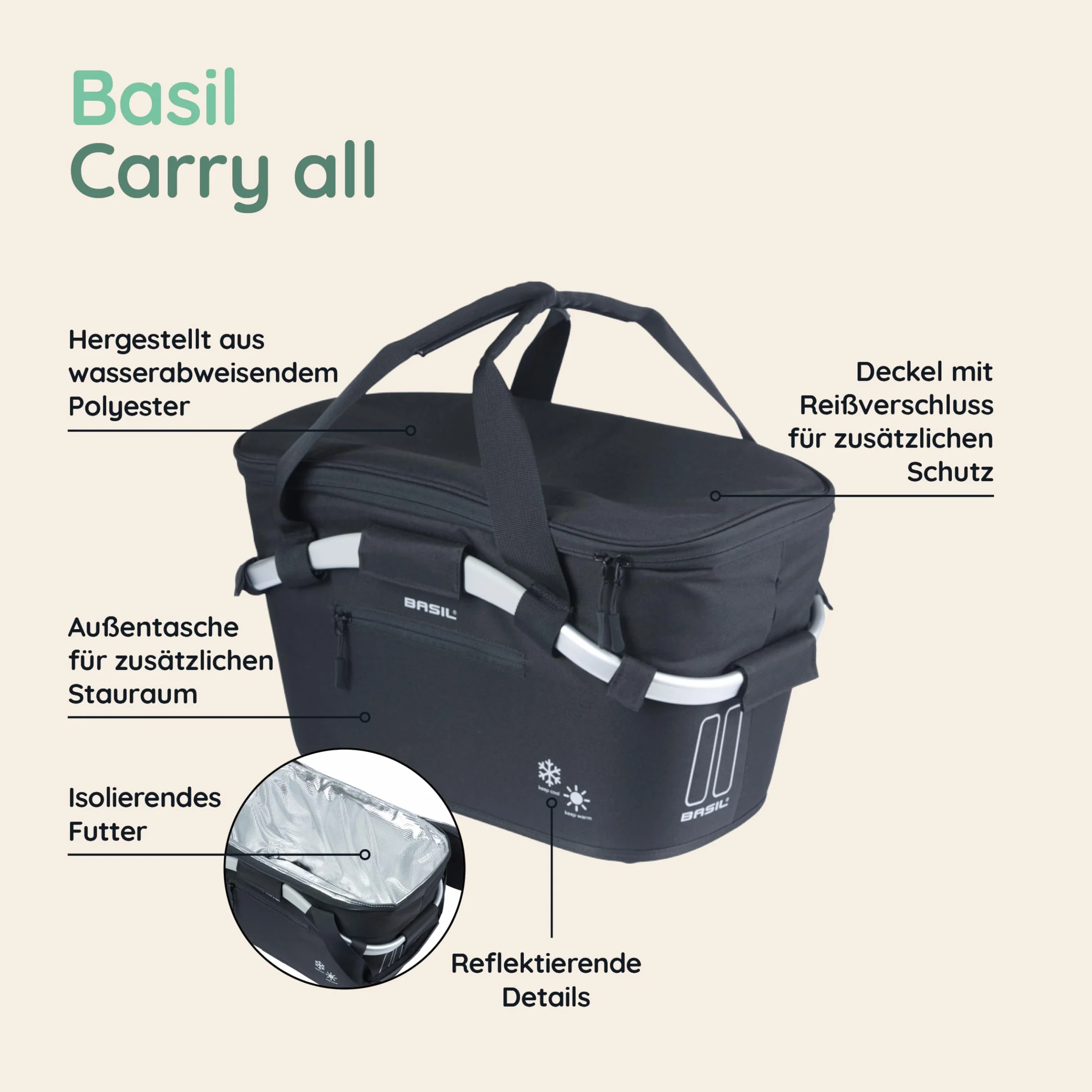 Basil Classic Carry All ISO koszyk rowerowy MIK, czarny – zamykany system MIK w zestawie, pojemność 18 litrów, izolowany i odporny na warunki atmosferyczne, idealny do zakupów i transportu żywności