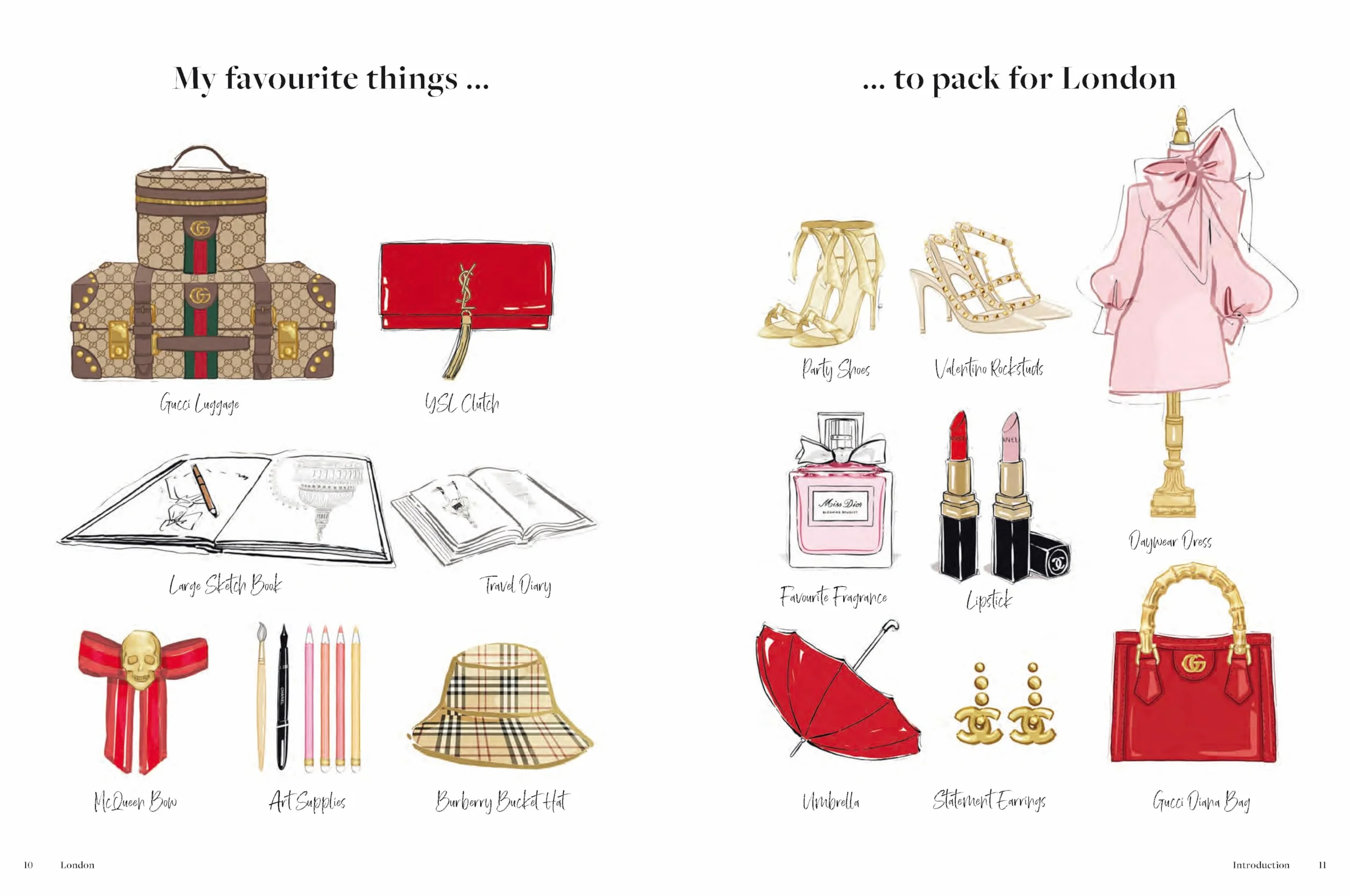 London: Through a Fashion Eye