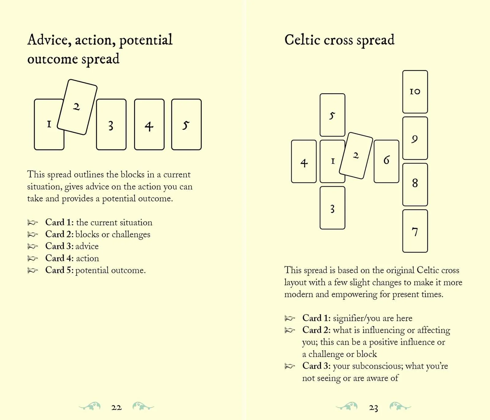 Your First Tarot