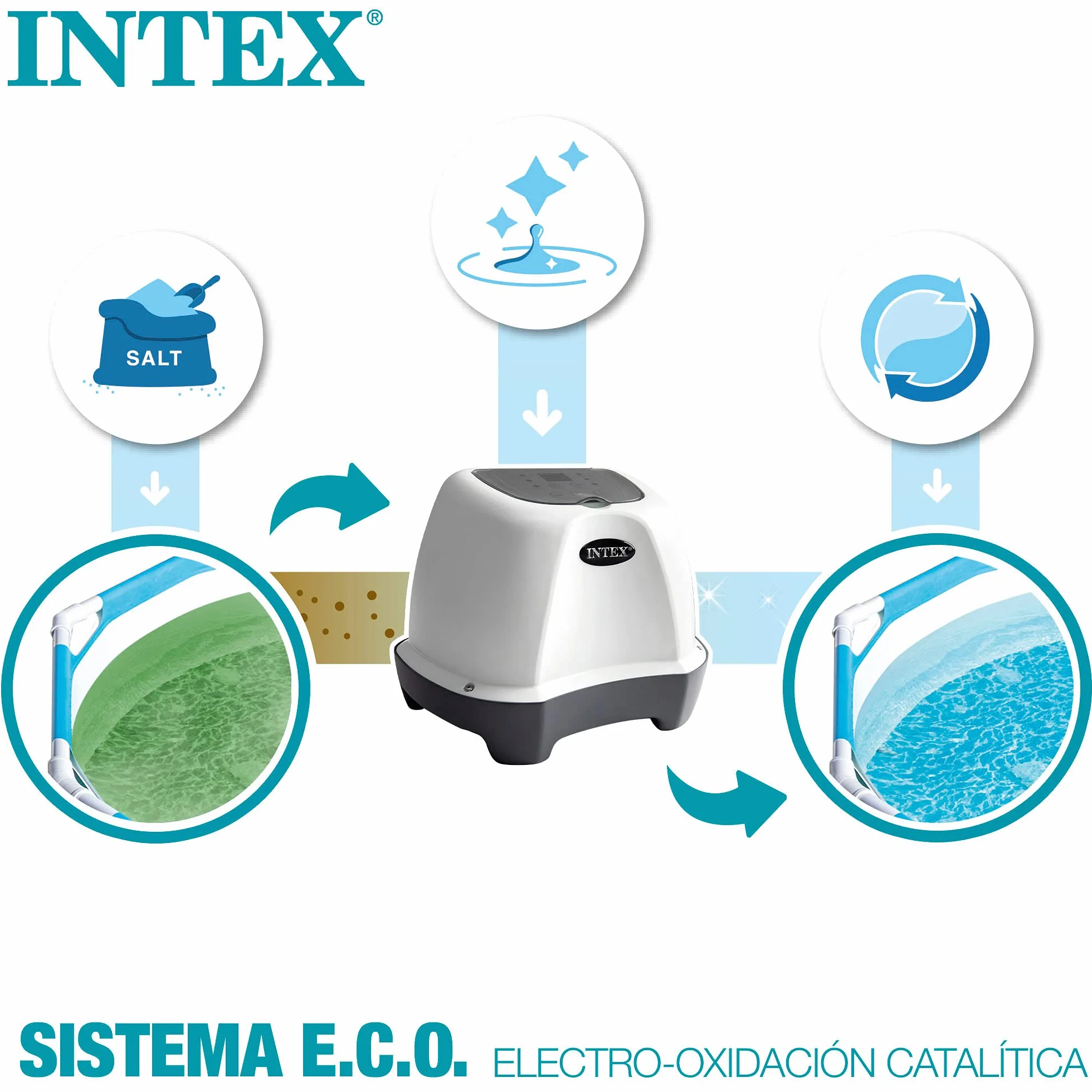 Intex System Słonej Wody, Szary/Biały, 230 V