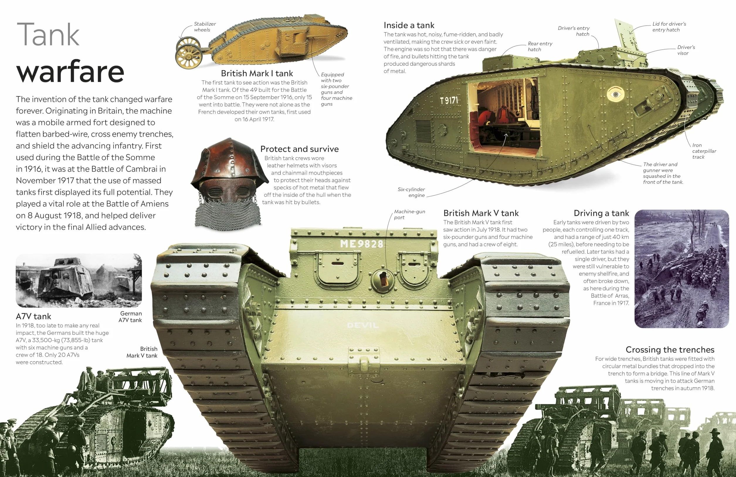 World War I: DK Eyewitness