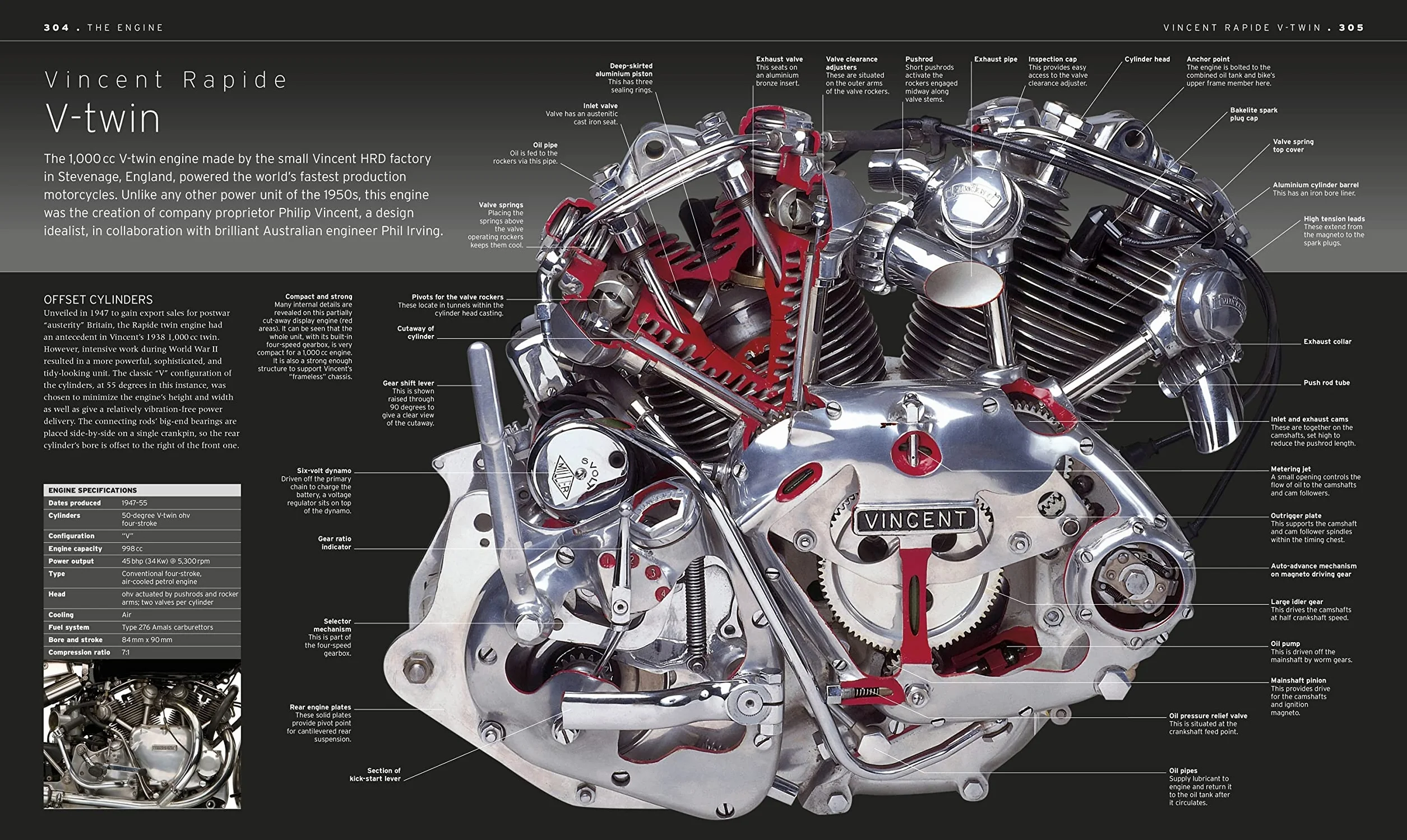 The Motorbike Book: The Definitive Visual History