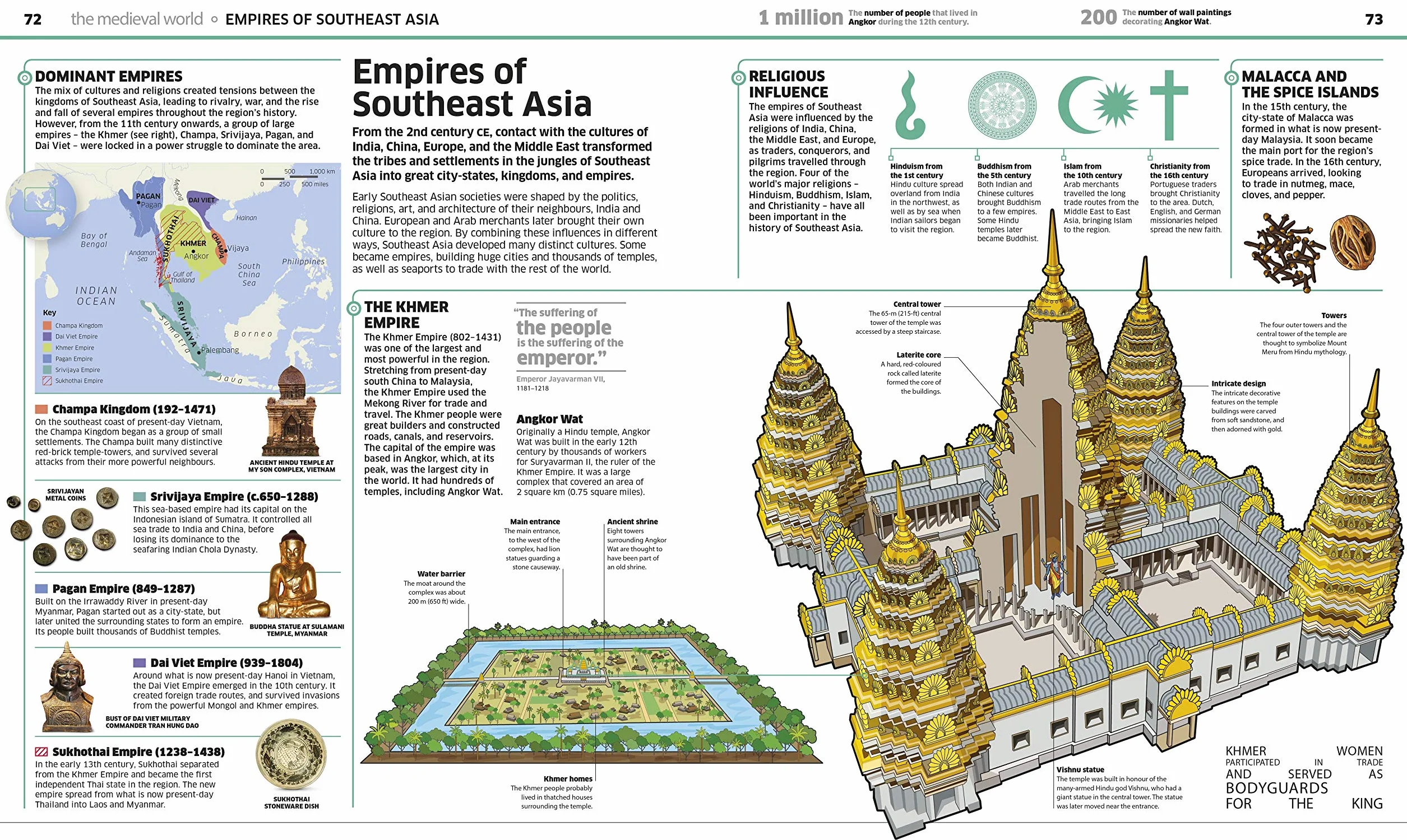 Knowledge Encyclopedia History!: The Past as You've Never Seen it Before (Knowledge Encyclopedias)