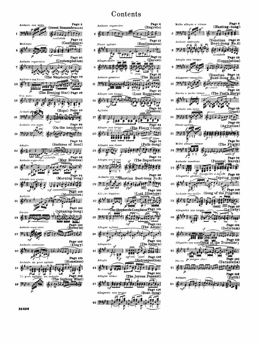 Felix mendelssohn: songs without words piano: Schirmer Library of Classics Volume 58 Piano Solo