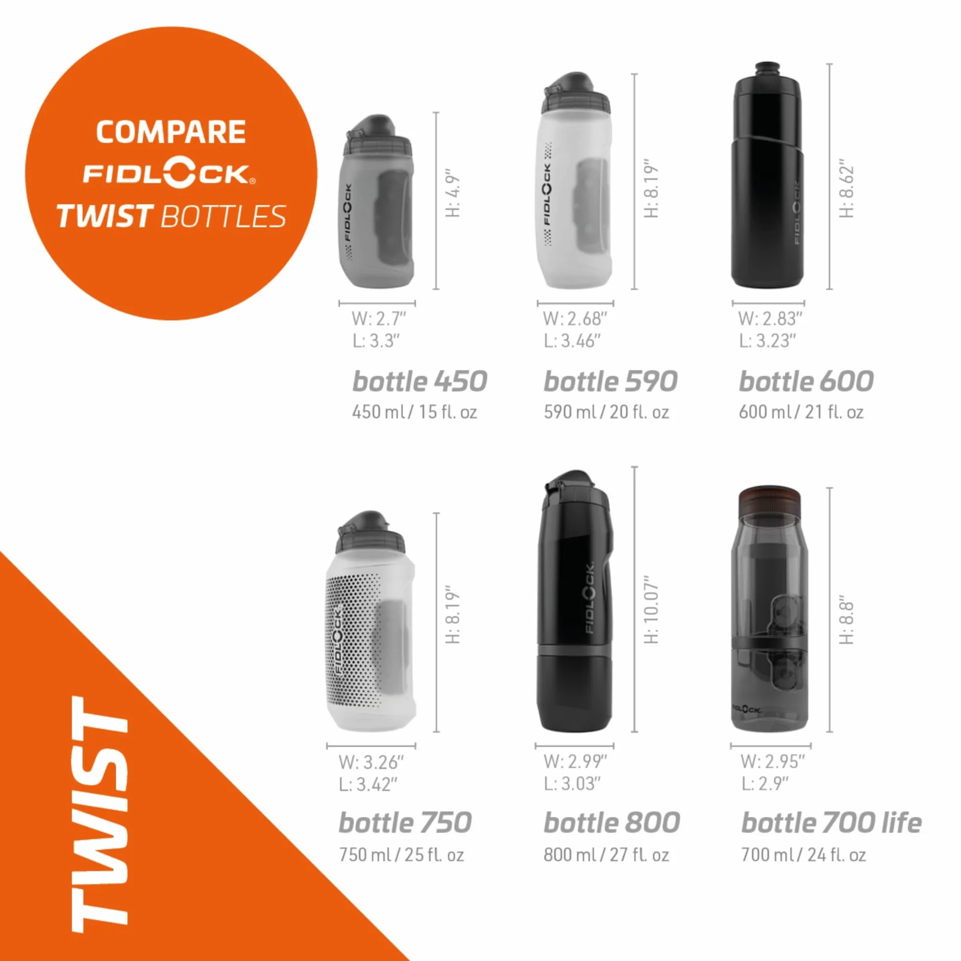 Fidlock Twist 800 Butelka + baza rowerowa