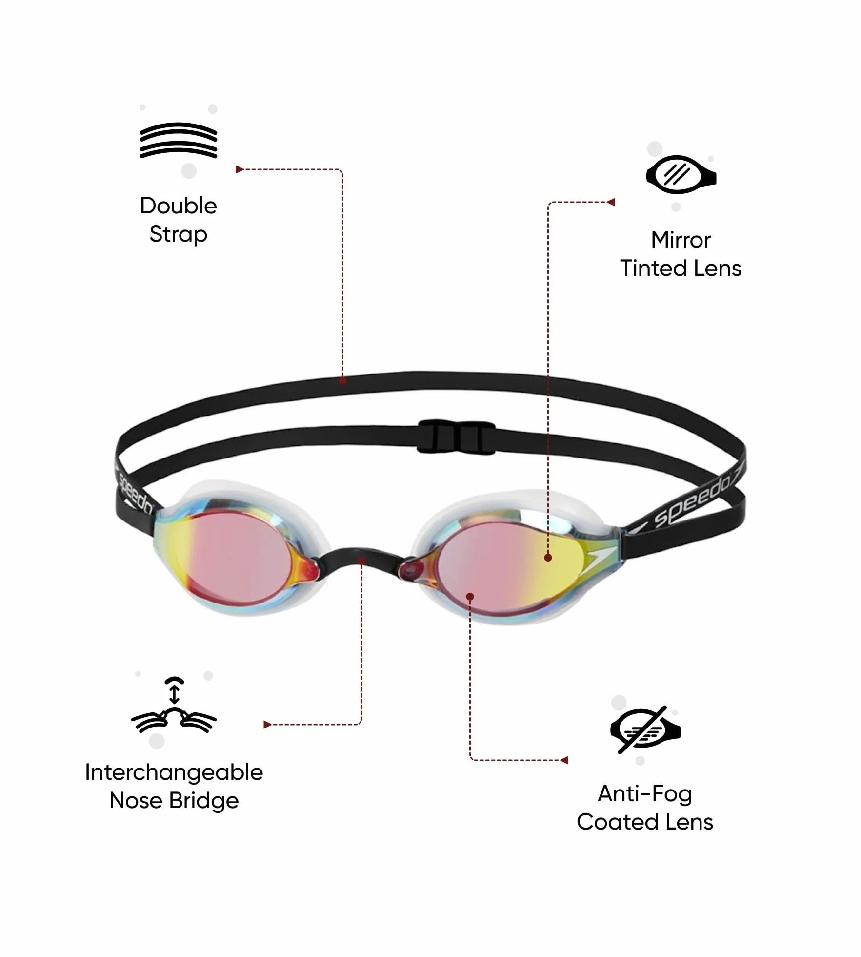 Speedo Unisex Fastskin Speedsocket 2 Mirror okulary do pływania dla dorosłych