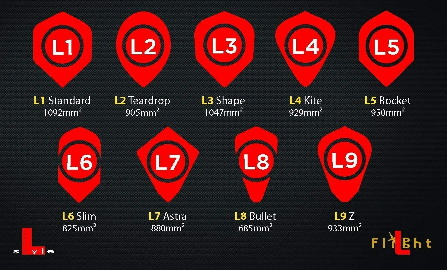 Lstyle Dart Flights L1 Pro Kami EZ Standard do rzutek