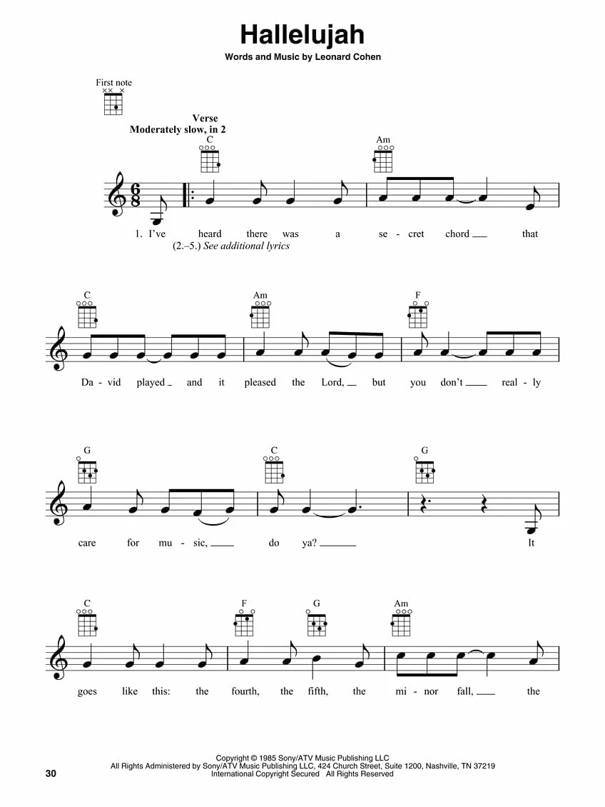 First 50 songs you should play on ukulele