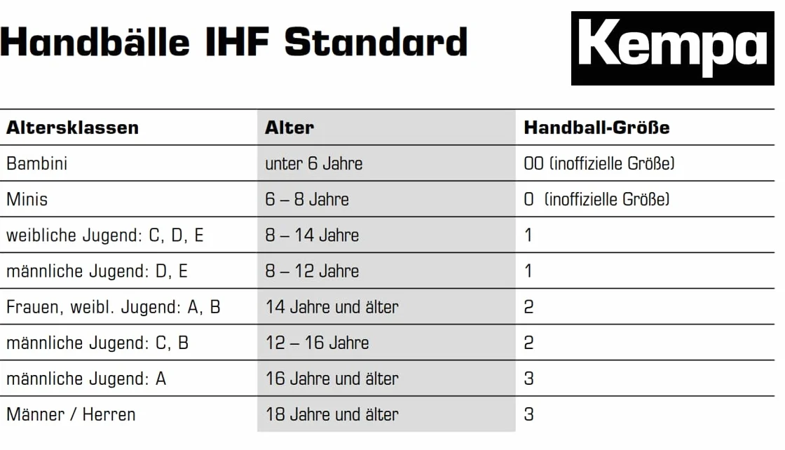 Kempa Soft Grip Game Changer Unisex Jugend Handball szary morski