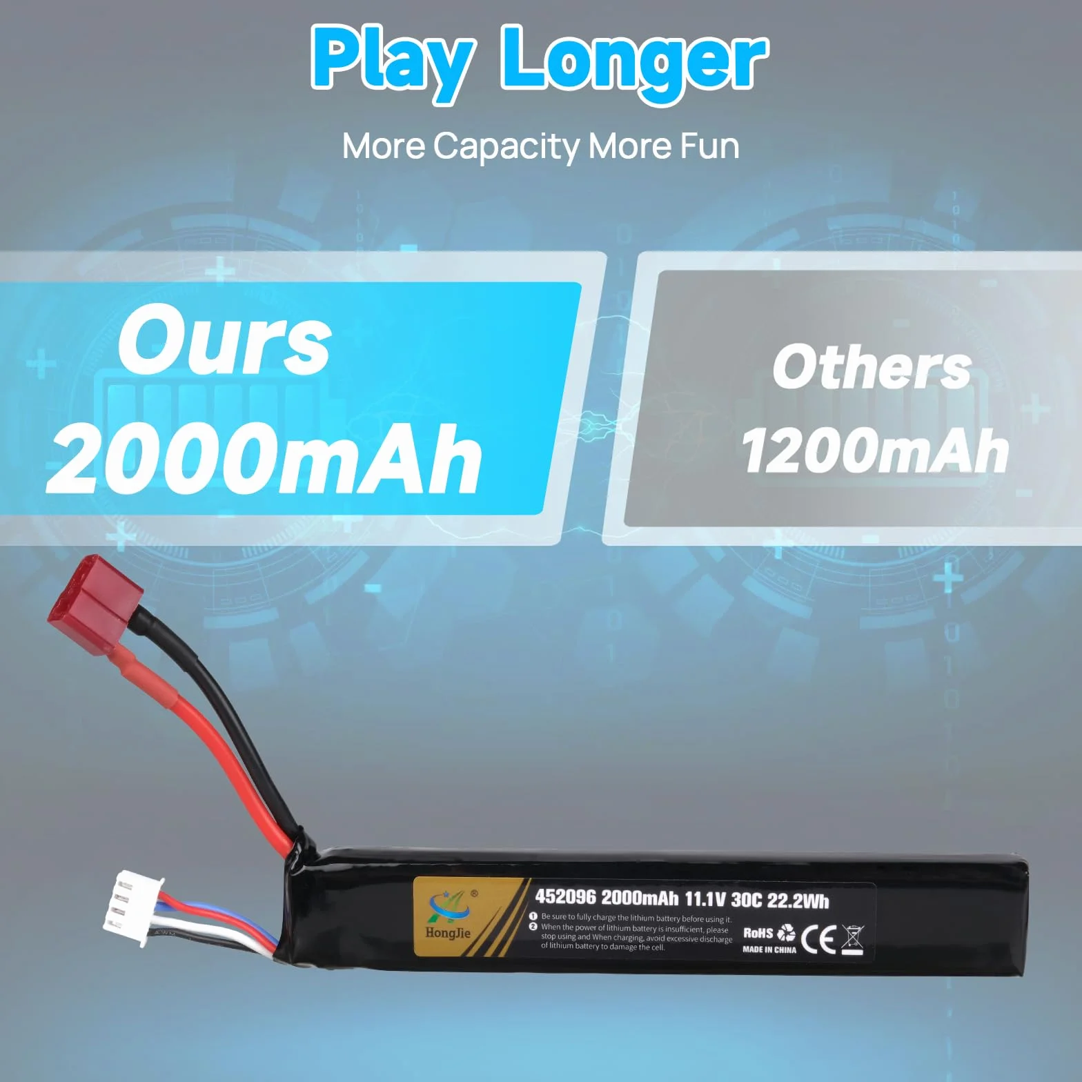 11,1 V 2000 mAh 30C 3S LiPo Akumulator z wtyczką Deans-T do karabinów Airsoft M4, M110, AK47, L85, MP5, Scar, M249, AUG, AEG, MP5K, M60, RPK, PKM