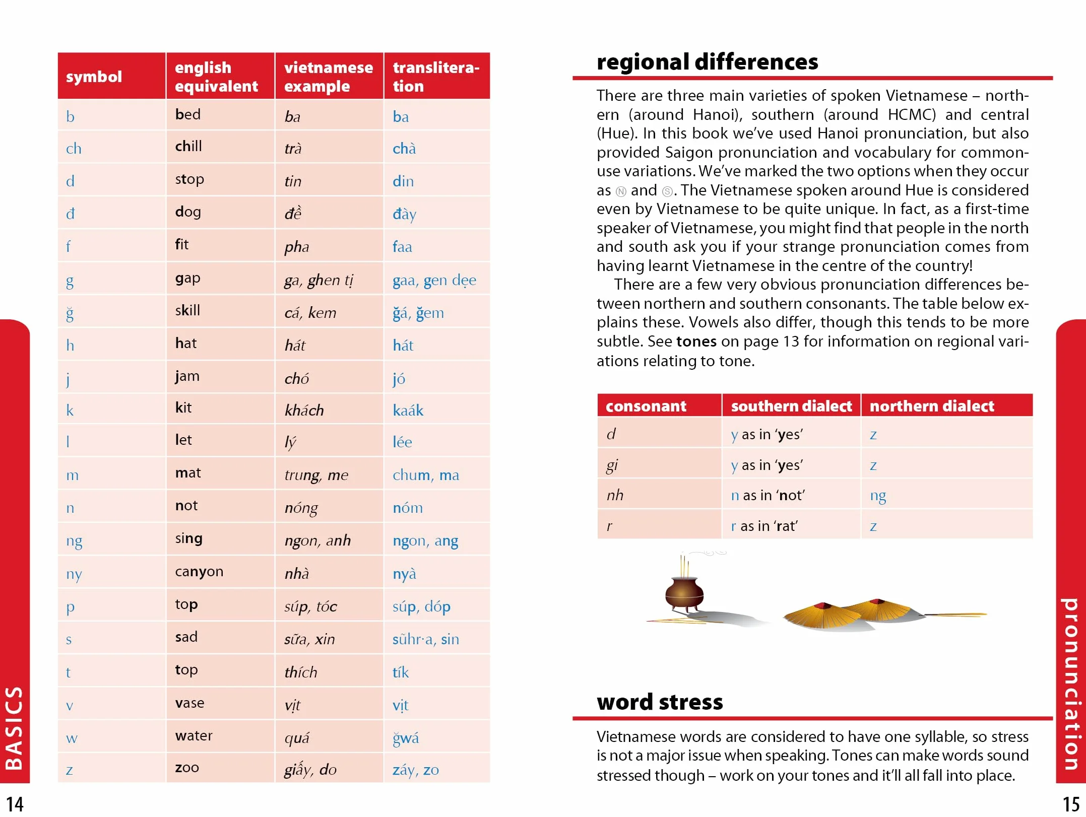 Vietnamese Phrasebook & Dictionary 9ed -anglais-