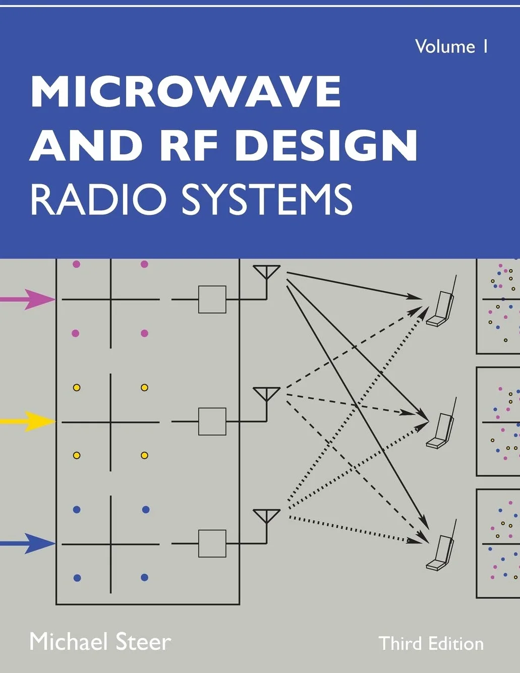 Microwave and RF Design, Volume 1: Radio Systems