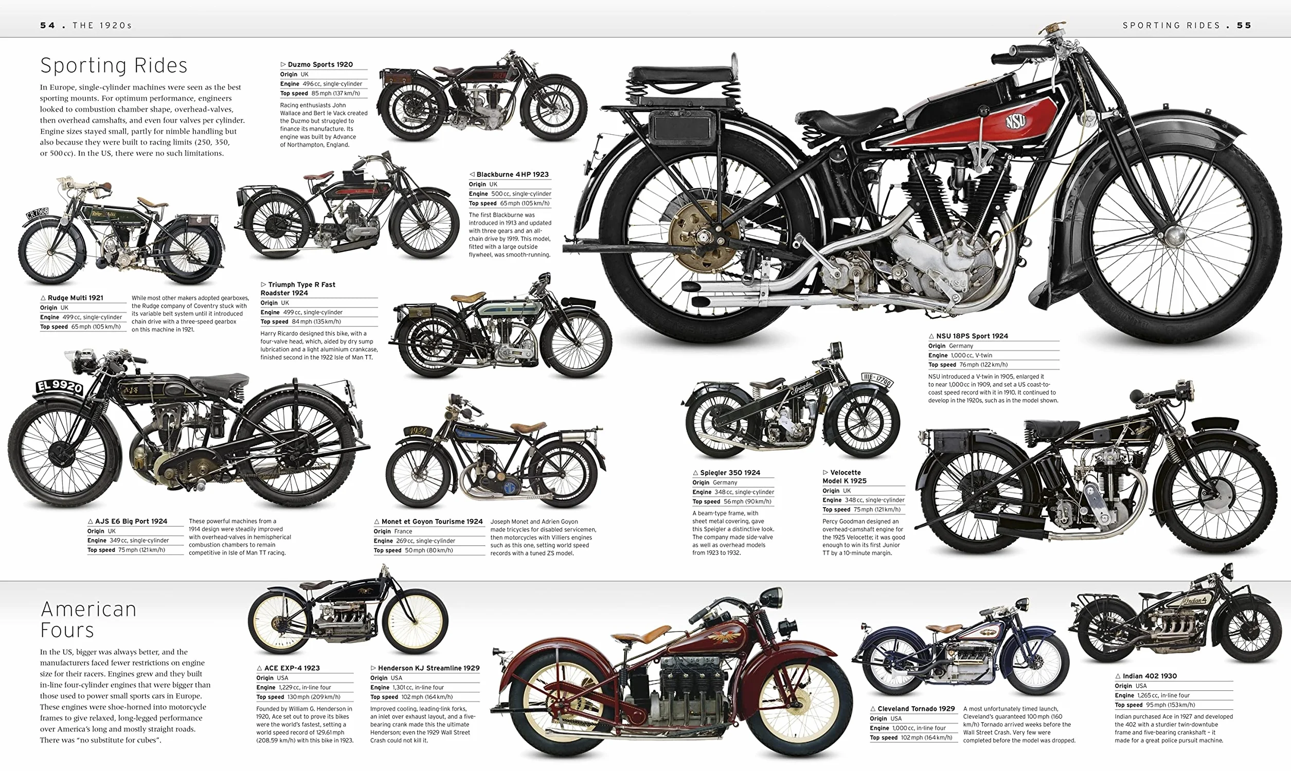 The Motorbike Book: The Definitive Visual History