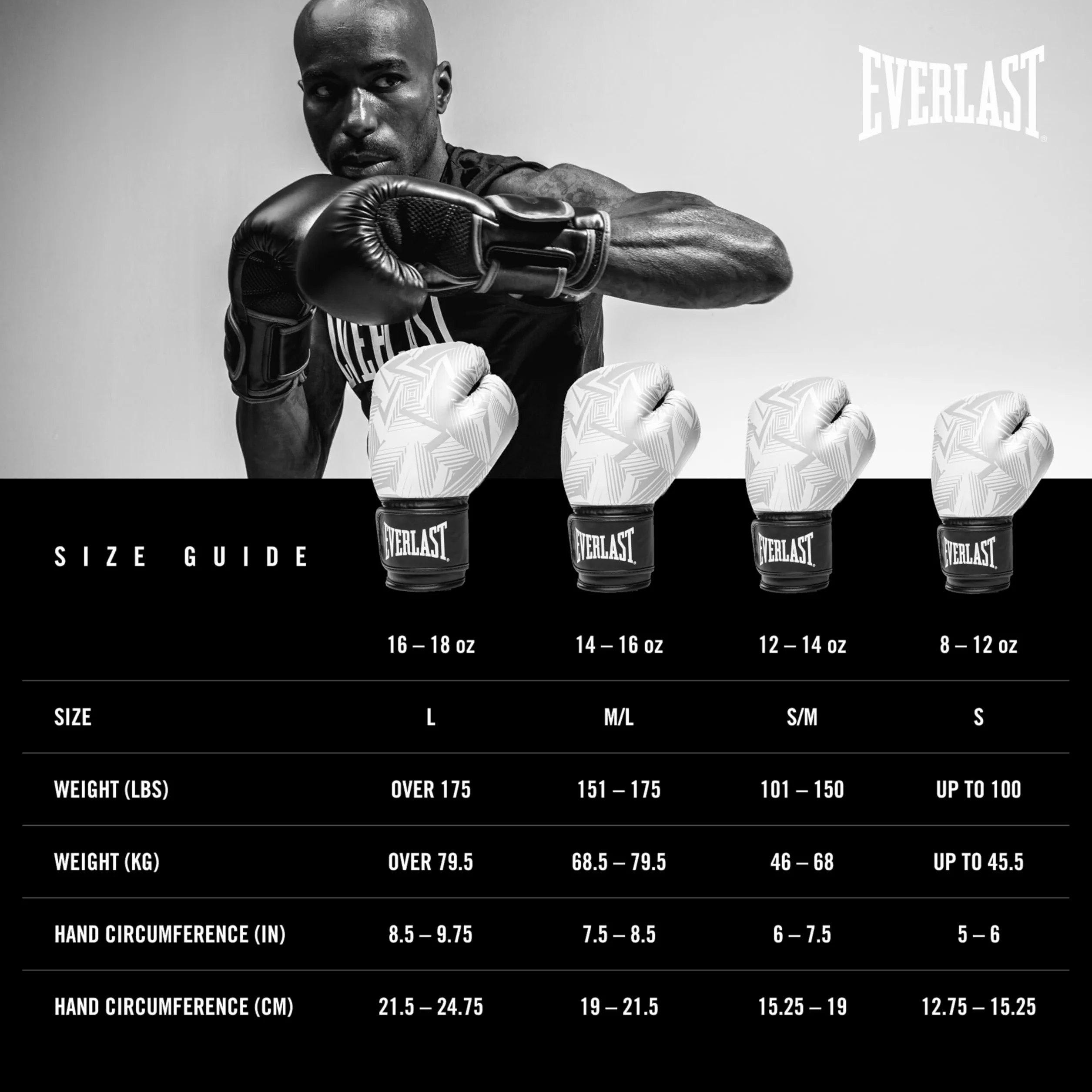 Everlast Rękawice bokserskie Spark