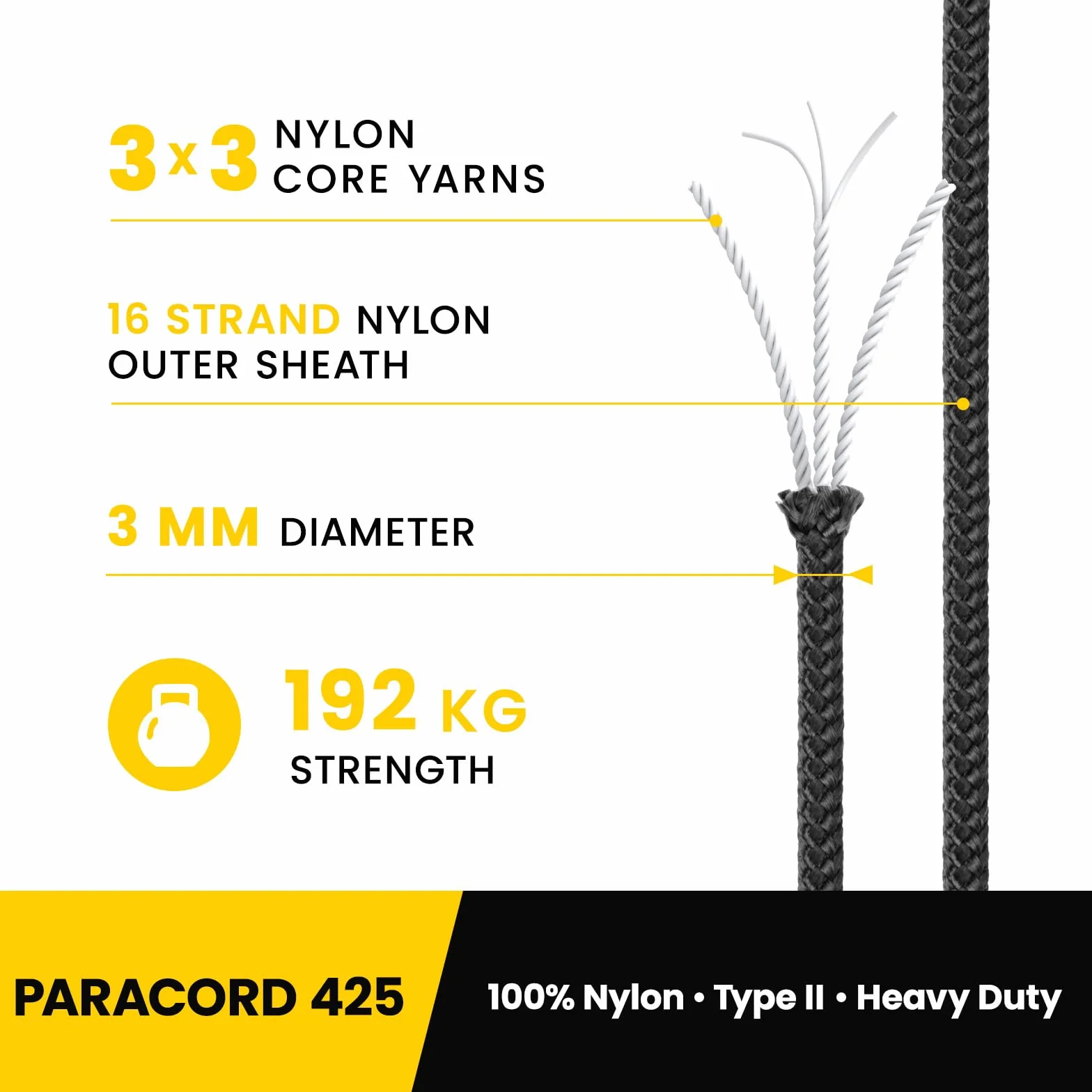 425 Paracord 3mm 15M 100% Nylonowa Lina 3 Strands Linka Sznurek Typ II do Zewnątrz, Rzemieślnicze | Wsparcie 192kg | Czarny