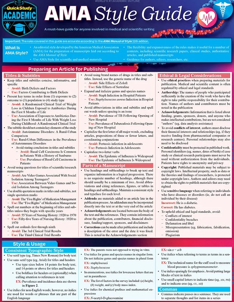 AMA Style Guide - Reference for Science & Medical Writing: A Quickstudy Laminated Guide