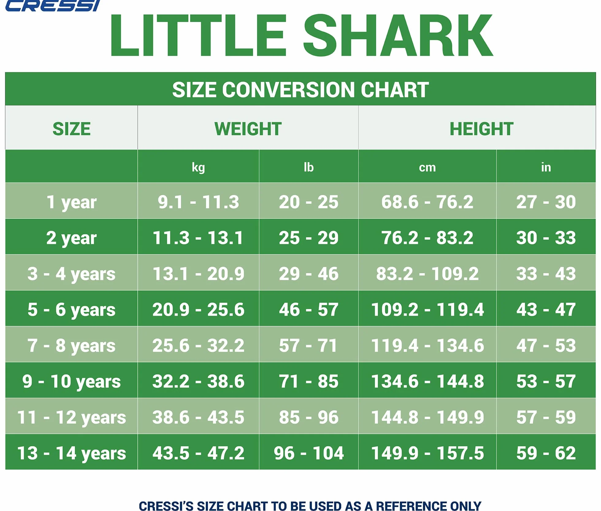 Cressi Little Shark Shorty Wetsuit Pianka Z Neoprenu Dla Dzieci Czarny Limonka 7/8 Lat