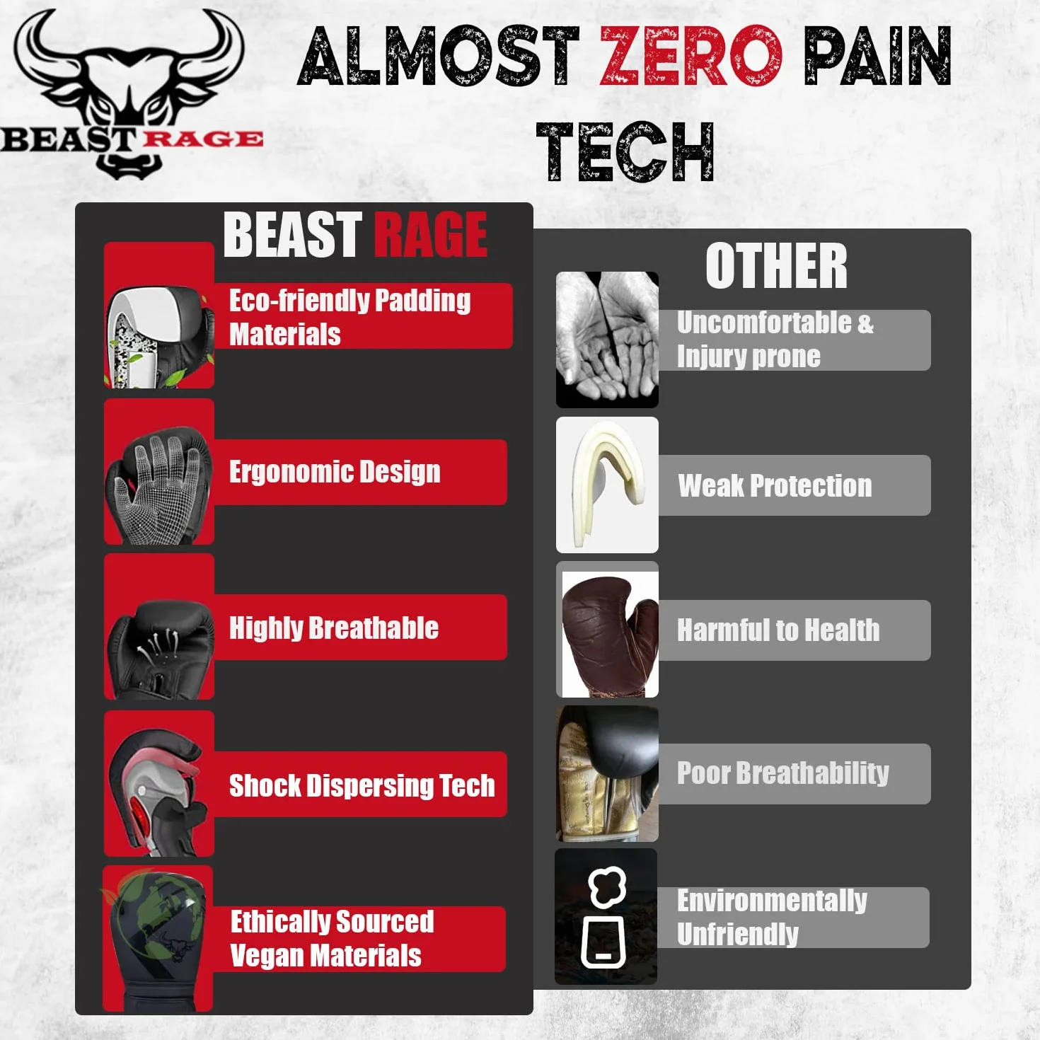 BEAST RAGE Rękawice bokserskie Muay Thai Kickboxing MMA Worek treningowy Uderzenie Trening Mężczyźni Kobiety Sparring Fitness Rękawice Ciężkie Wyściełane Sporty Sztuk Walki