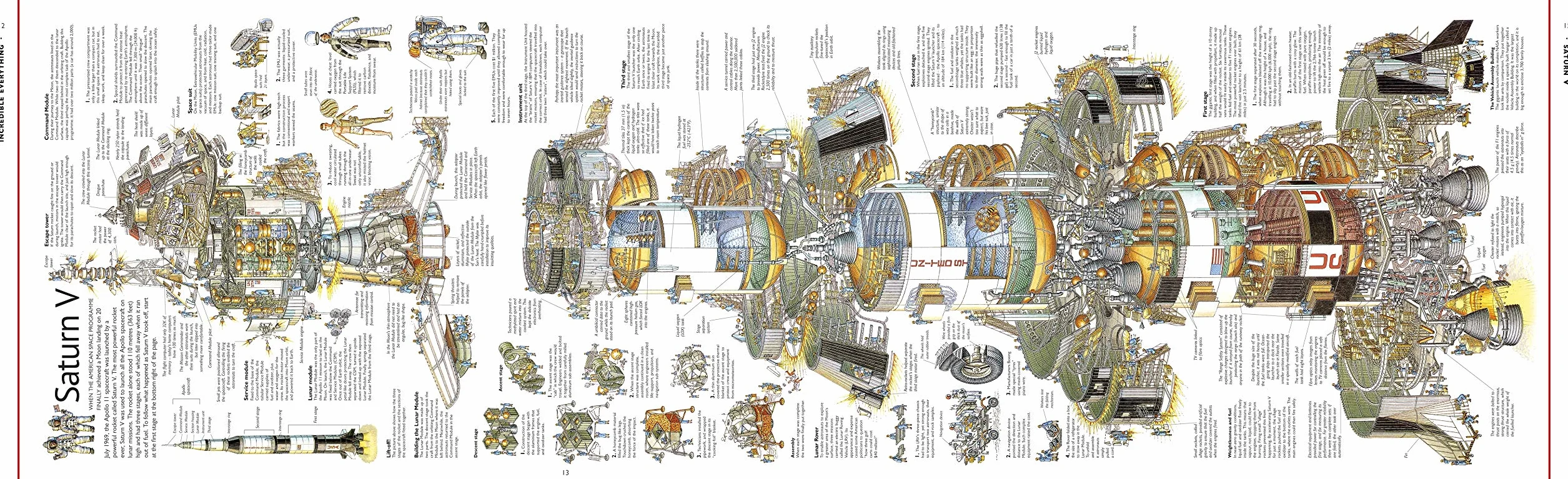 Stephen Biesty's Incredible Cross-Sections of Everything (Stephen Biesty Cross Sections)