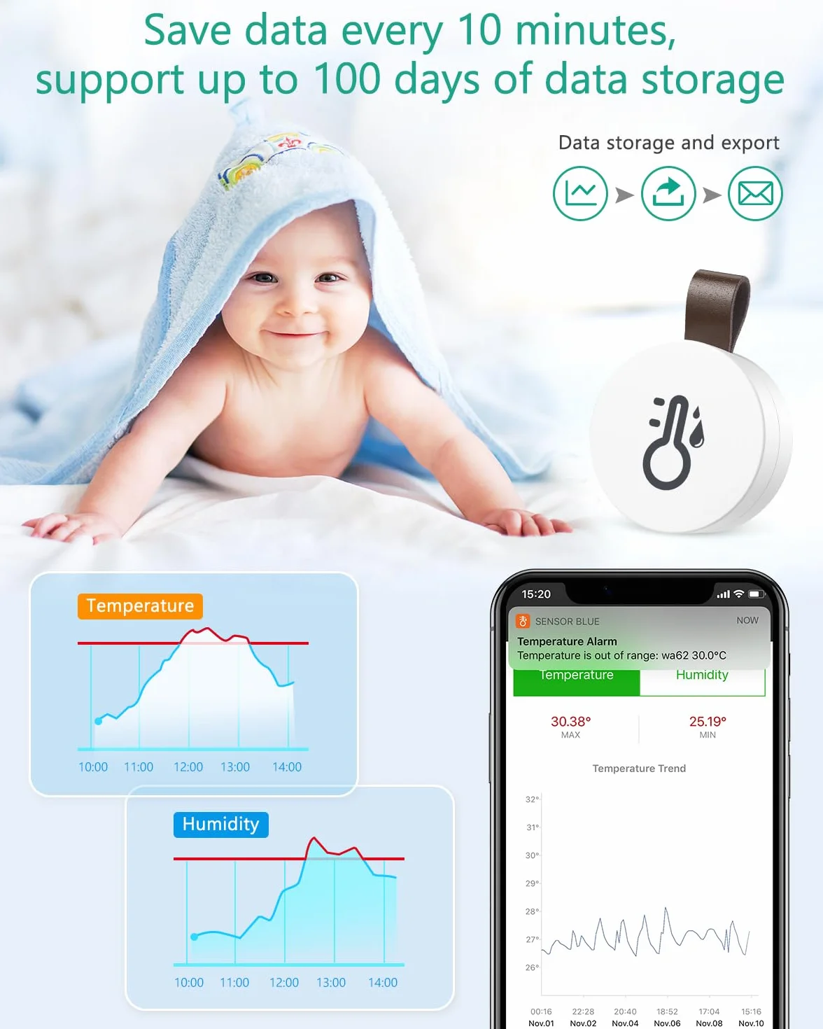 ORIA Termometr Bluetooth, higrometr, mini wewnętrzny czujnik temperatury z aplikacją, eksport danych, kompatybilny z systemem iOS / Android, do salonu, pokoju dziecięcego, domu