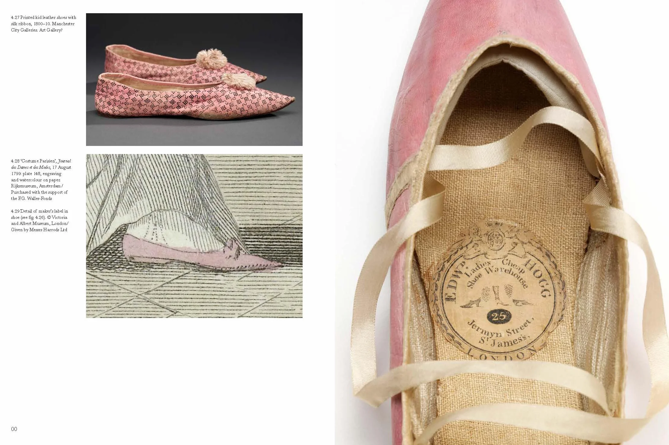 Jane Austen's Wardrobe